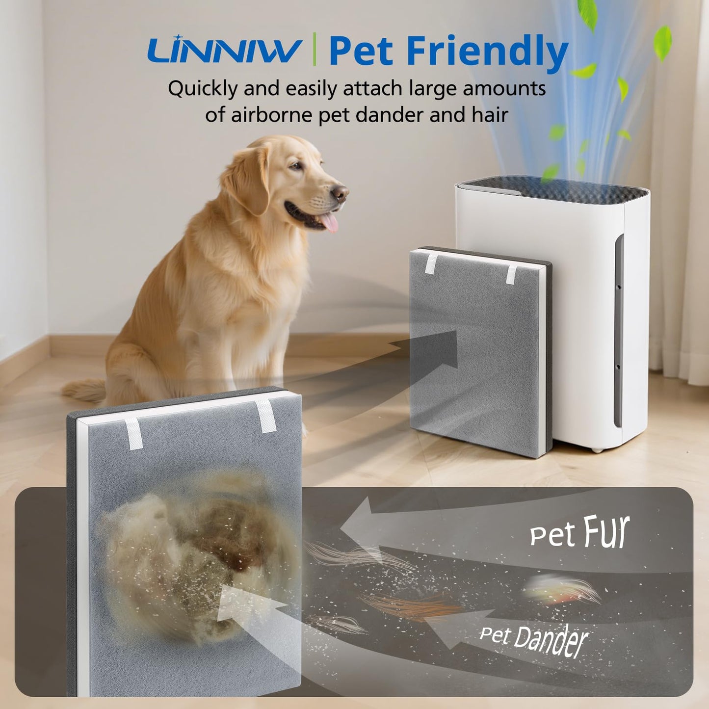 LINNIW 2 Pack Vital 100 Replacement Filter Compatible with LEVOIT Vital 100 Air Purifier, True HEPA Filter, Vital 100-RF