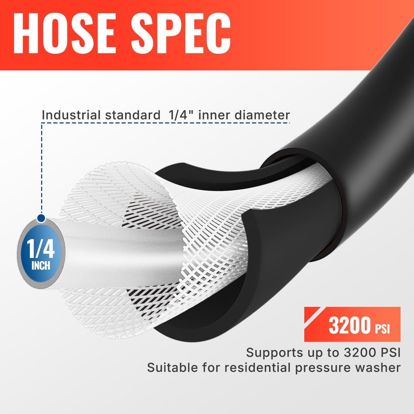 YAMATIC Pressure Washer Hose 25FT 1/4" Kink Resistant M22 Brass Fitting Power Washer Hose Replacement for Ryobi, Troy Bilt, Greenworks, Craftsman & More High PressureWashers, 3200 PSI