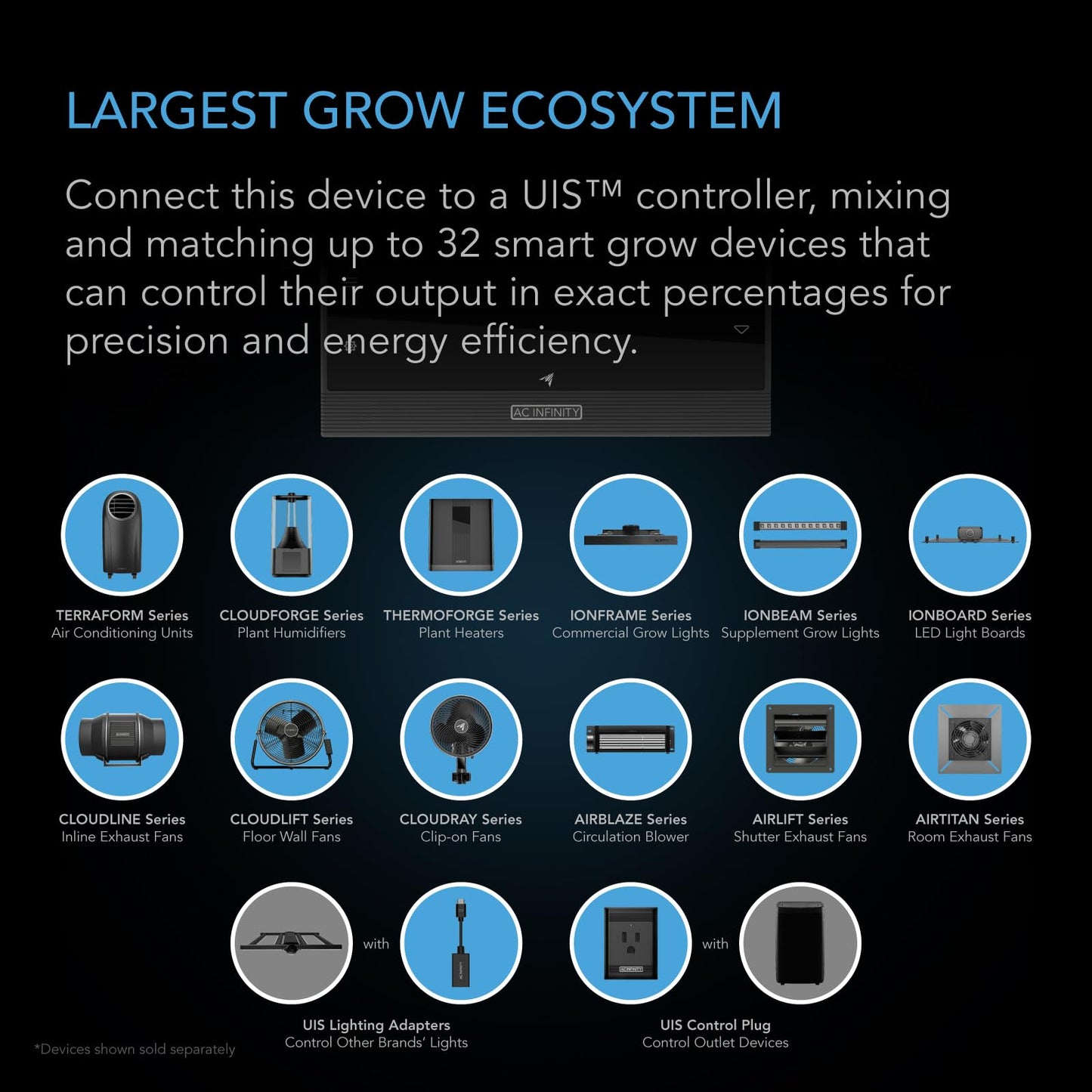 AC Infinity CLOUDRAY S6, Grow Tent Clip Fan 6” with Redesigned Long-Life EC Motor, Custom 10 Dynamic Wind Speeds and 10-Level Oscillation, Weatherproof IP-54, for Hydroponics Circulation Cooling