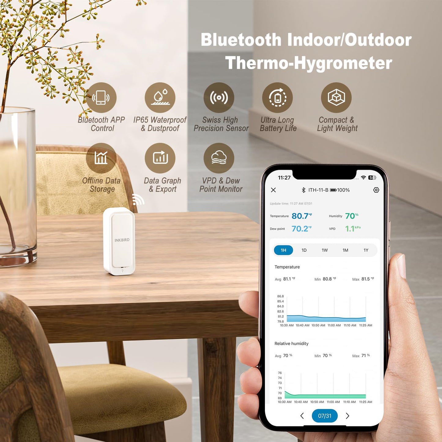 INKBIRD ITH-11-B Bluetooth Thermometer Hygrometer, Smart Digital Temperature Humidity Sensor with IP65 Waterproof, 2 Years Data Storage Export, for Home Room Greenhouse Wall, 3 Pack (with Battery)