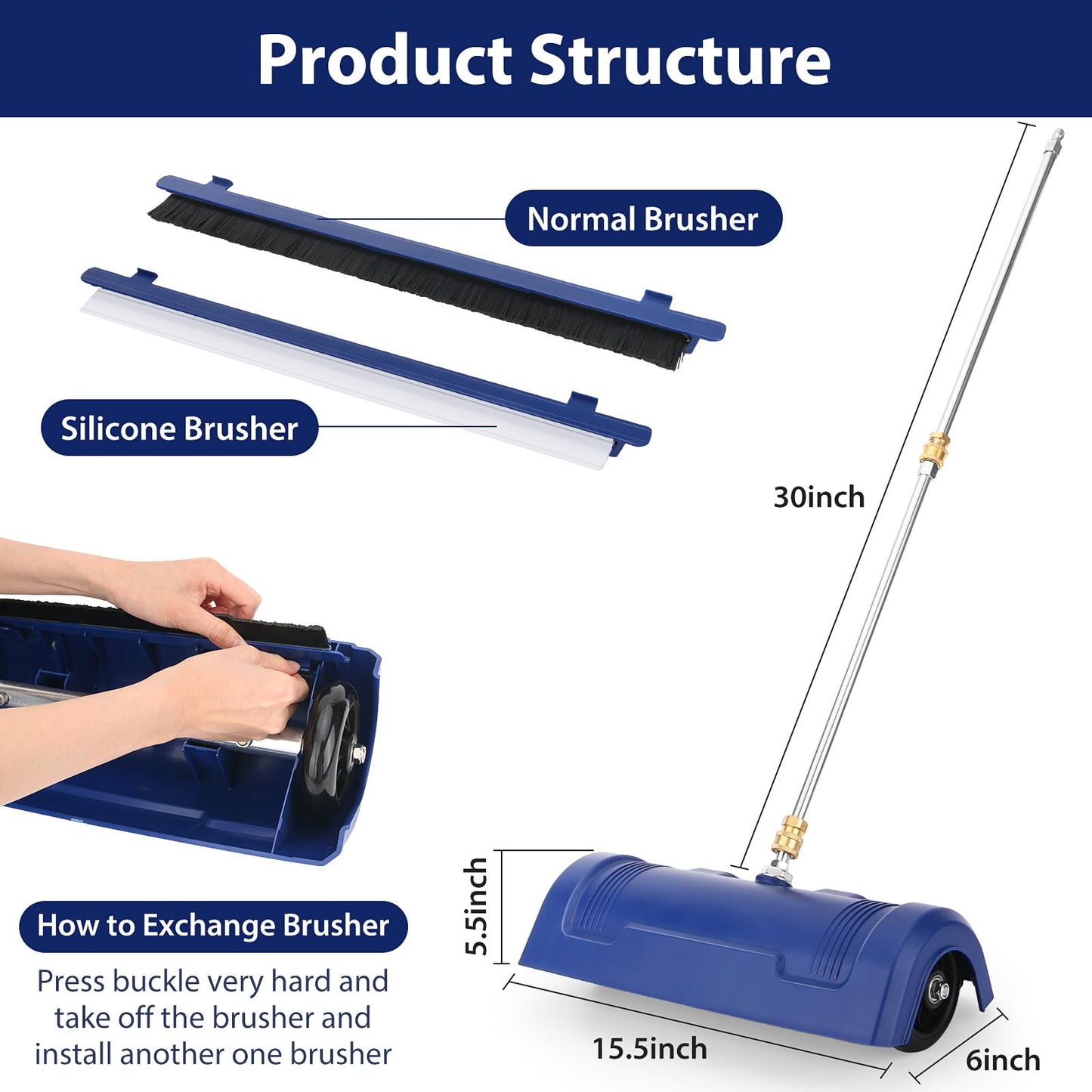 BlumWay 15" Pressure Washer Surface Cleaner - Stainless Steel Surface Cleaner for Pressure Washer Accessories for Concrete, Sidewalk, Driveway, Patio - 1/4” Quick Plug, 2 Extension Wands, 4000 PSI Max