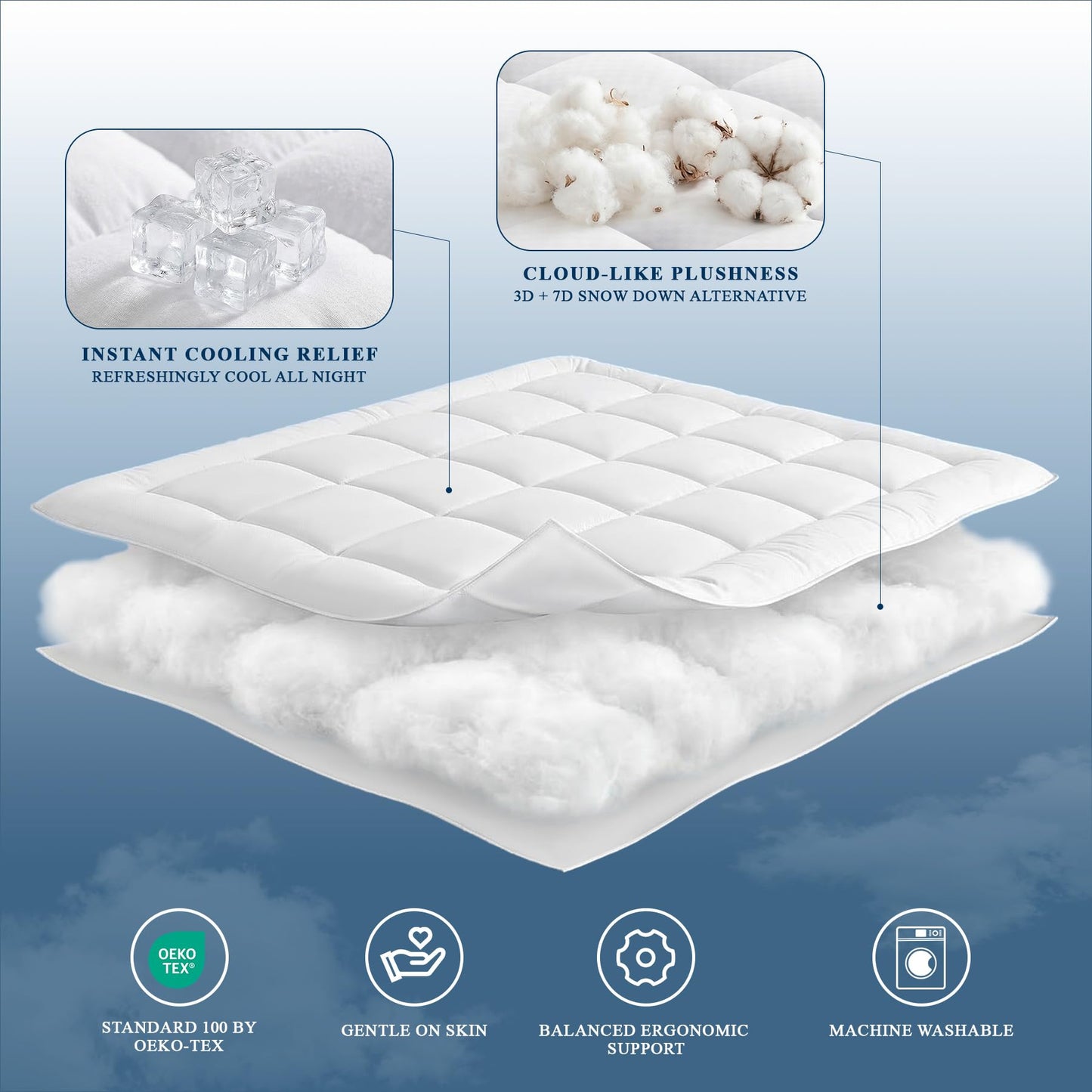 SunNewt Mattress Topper 800GSM,Breathable Plush Pillow Top Mattress Pad Cover,3D Air Bed Mattress Protector Fitted 8"-21" Pocket Mattress (White, King)