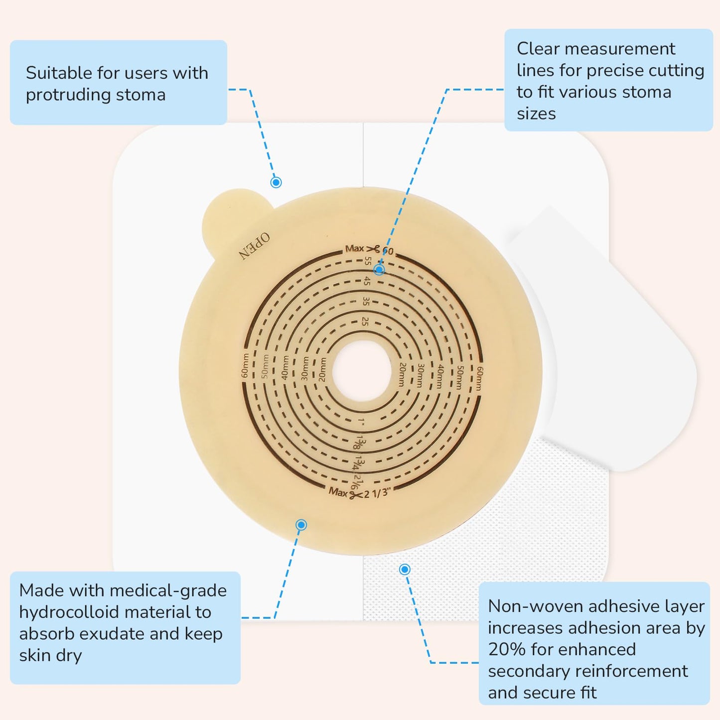 30 PCS Ostomy Supplies – 20 PCS Colostomy Bags + 10 PCS Skin Barriers, Two-Piece Drainable Ostomy Pouches, Cut-to-Fit, 60mm Max, for Ileostomy, Urostomy, Stoma Care