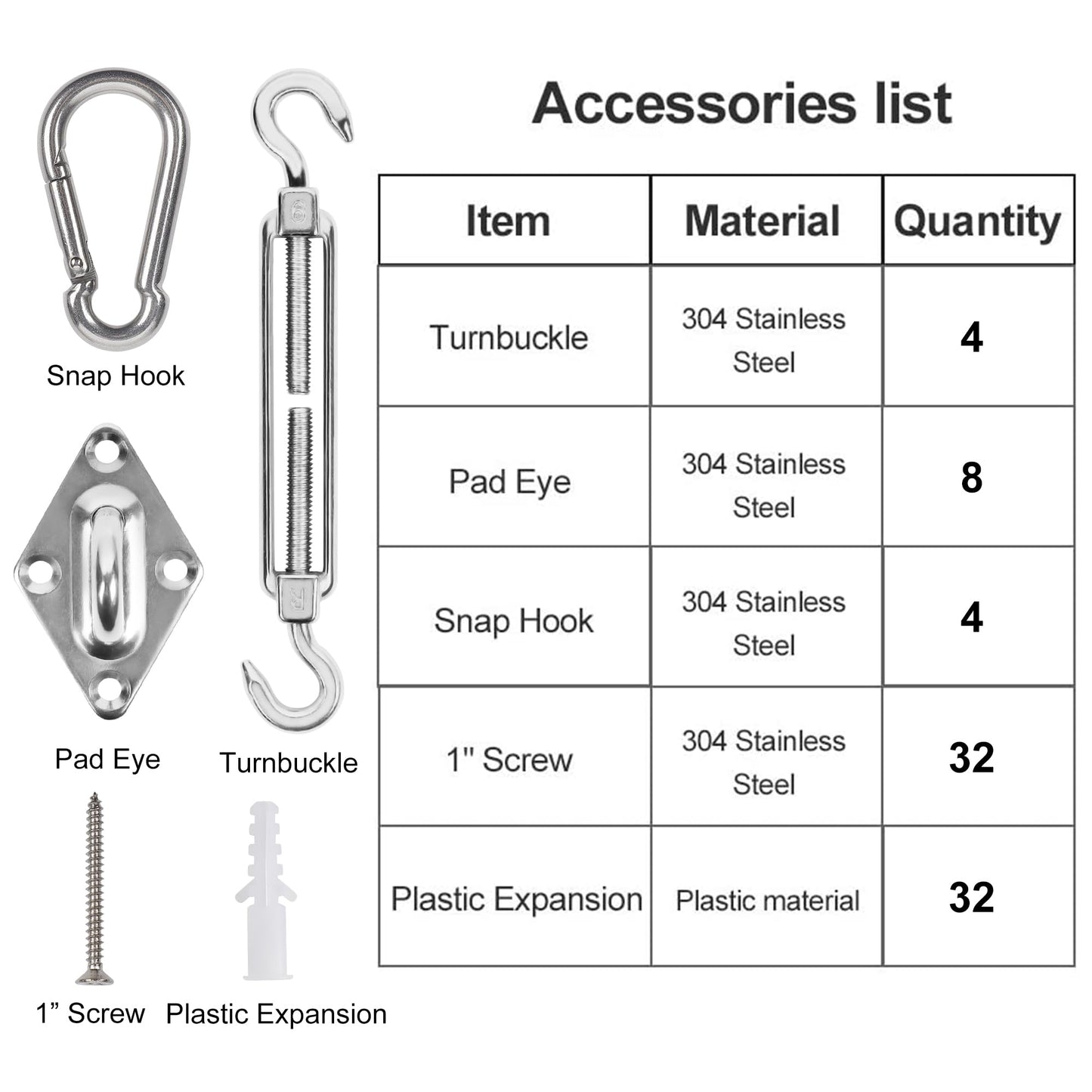 YOFIT Shade Sail Hardware Kit 6 inch for Triangle Rectangle Sun Shade Sail Installation, 304 Grade Stainless for Garden Outdoors, 80 Pcs