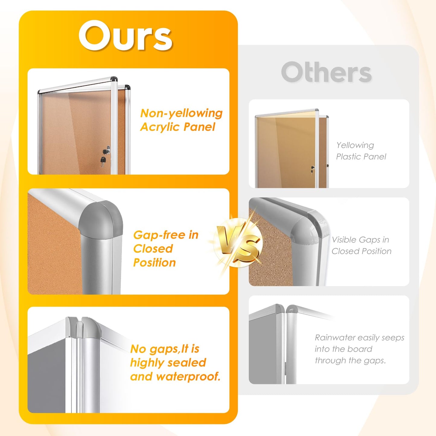 Swansea Lockable Noticeboard Bulletin Pin Cork Boards Tamper Proof with Mounting Screws 26×20 inch (4xA4)
