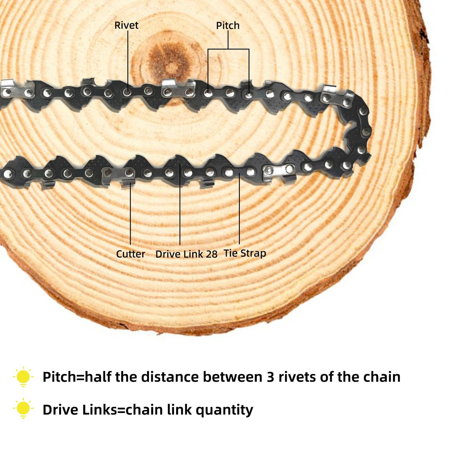 2 Pack 5 Inch Chainsaw Chain Low Kickback 5 Inch Chain Saw Chain Fit for Worx WG324, FASTCRAFT 2020X-L, 5" Replacement Chains Fits for 5" Electric Battery Powered Chainsaw