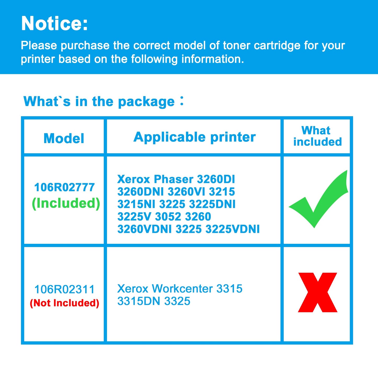 LCL Compatible Toner Cartridge for Xerox 106R02777 106R02775 Phaser 3260DI Phaser 3260DNI WorkCentre 3215NI WorkCentre 3225DNI (2-Pack,Black) for Xerox Phaser 3260DI 3260DNI 3260VI WorkCentre 3215
