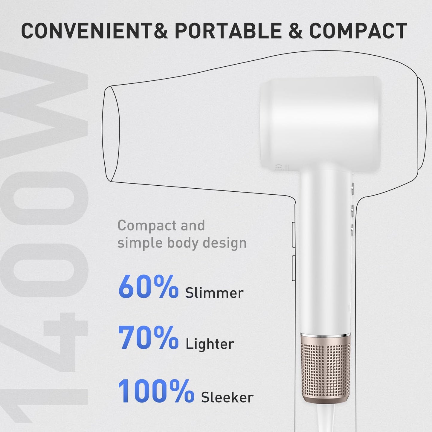 TANSHINE Blow Dryer,Ionic Hair Dryer,110,000 RPM High-Speed Hair Dryer for Fast Drying, Quiet Brushless Motor Hairdryer with 360° Rotating Magnetic Nozzle,Professional Travel Hair Blower,1400W,White