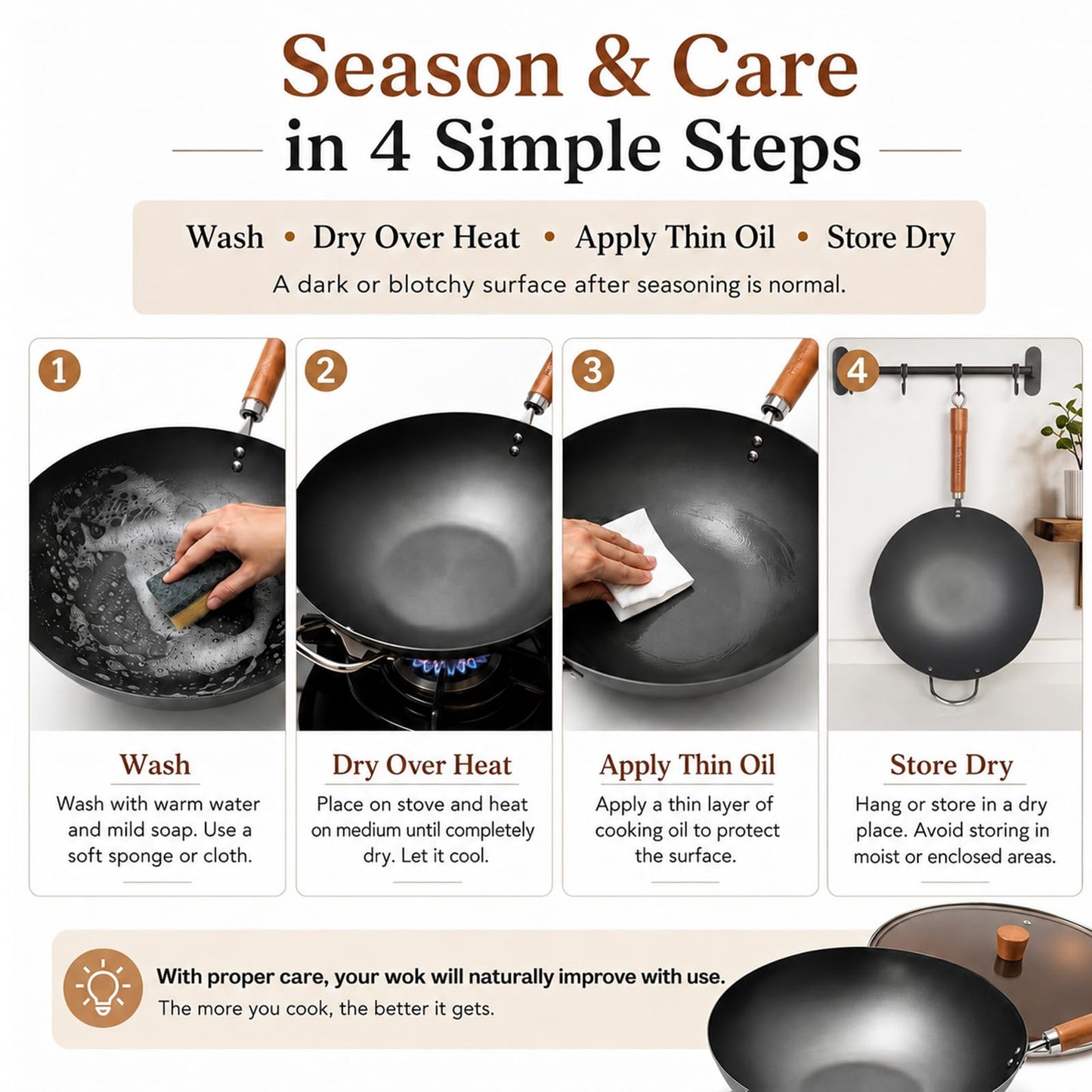 WANGYUANJI Carbon Steel Wok Pan, 12.6" Woks & Stir-Fry Pans with Glass Lid No Chemical Coated Flat Bottom Iron Wok for Induction, Electric, Gas, Halogen All Stoves