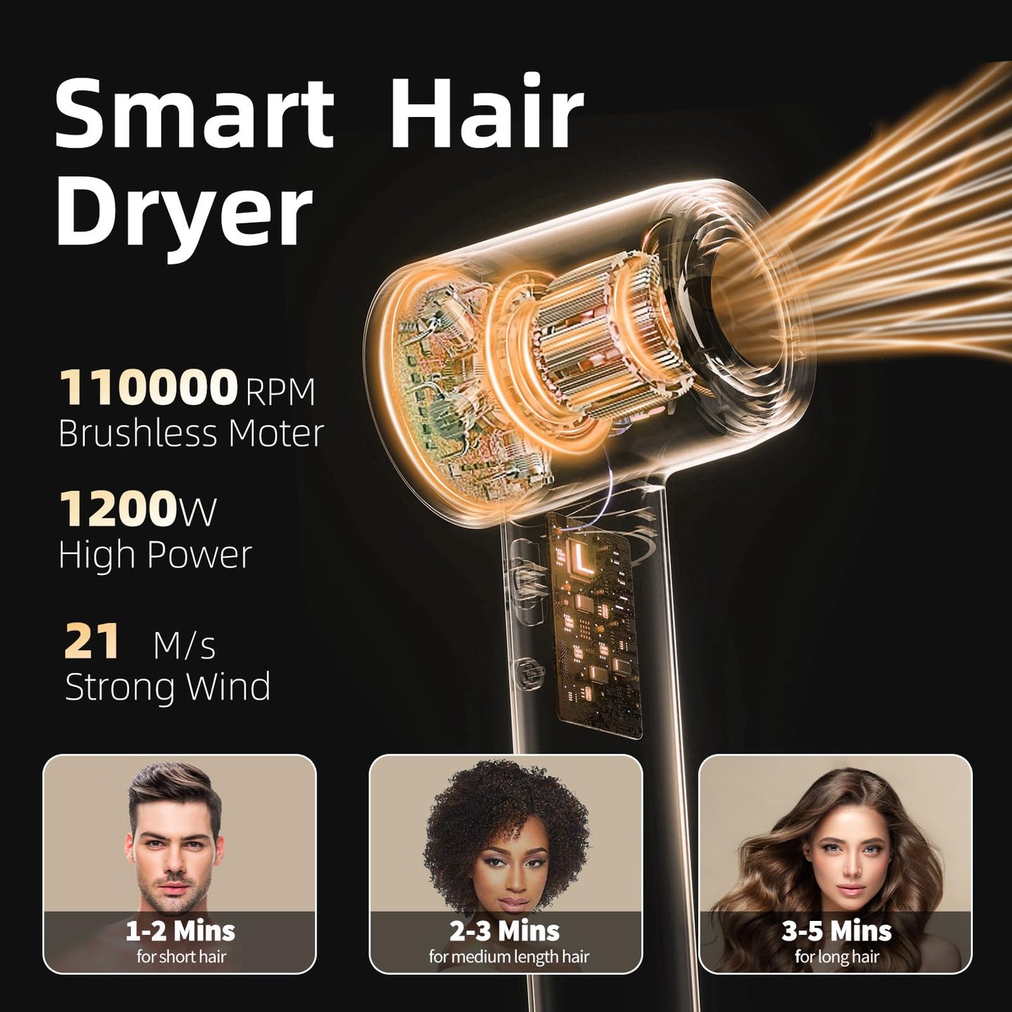 Travel Blow Dryer, Professional ionic Hair Dryer - 275g(7.72*3.35inch) with 360° Magnetic Suction Nozzle & Self-Cleaning Reverse Airflow, High-Speed Motor, HD LED Display, 51dB Quiet - Gift for Women/Men/Father/Mother