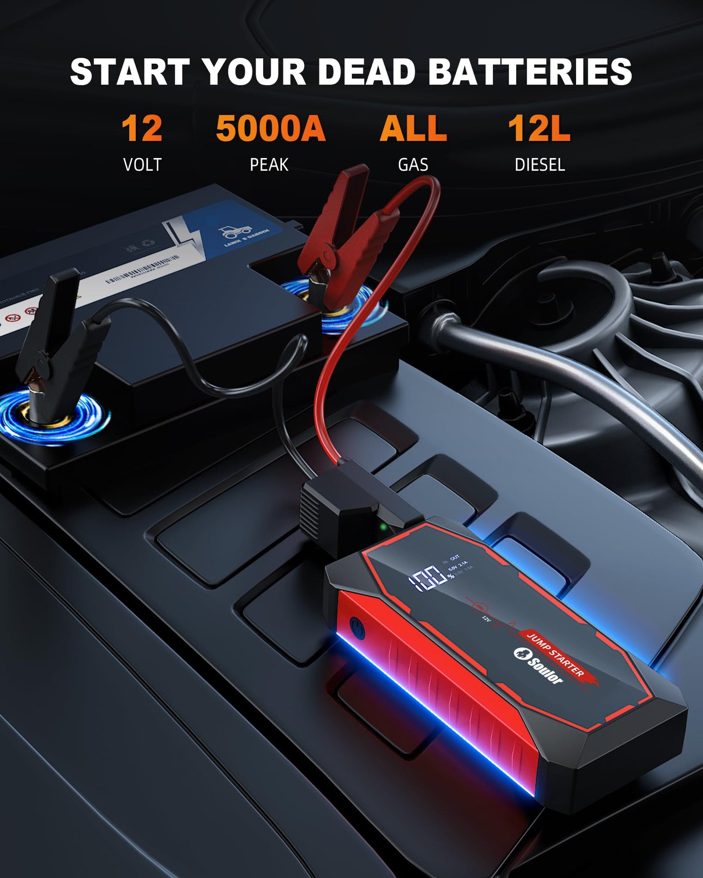 Car Battery Booster Jump Starter,5000A Portable Jump Starter for Up to 8L Gas & 6L Diesel Engines,12V Car Battery Charger Booster Pack with Jumper Cables LED Light