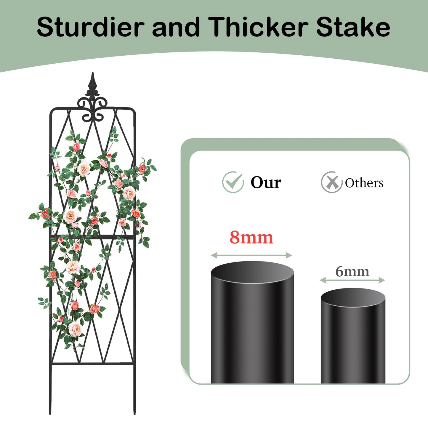 Garden Trellis for Climbing Plants Outdoor, Metal Garden Trellises, Decorative Fencing Flower Trellis with Durable Powder Coating for Vines Plant Rose, Vegetable Support (2, Pattern-A)