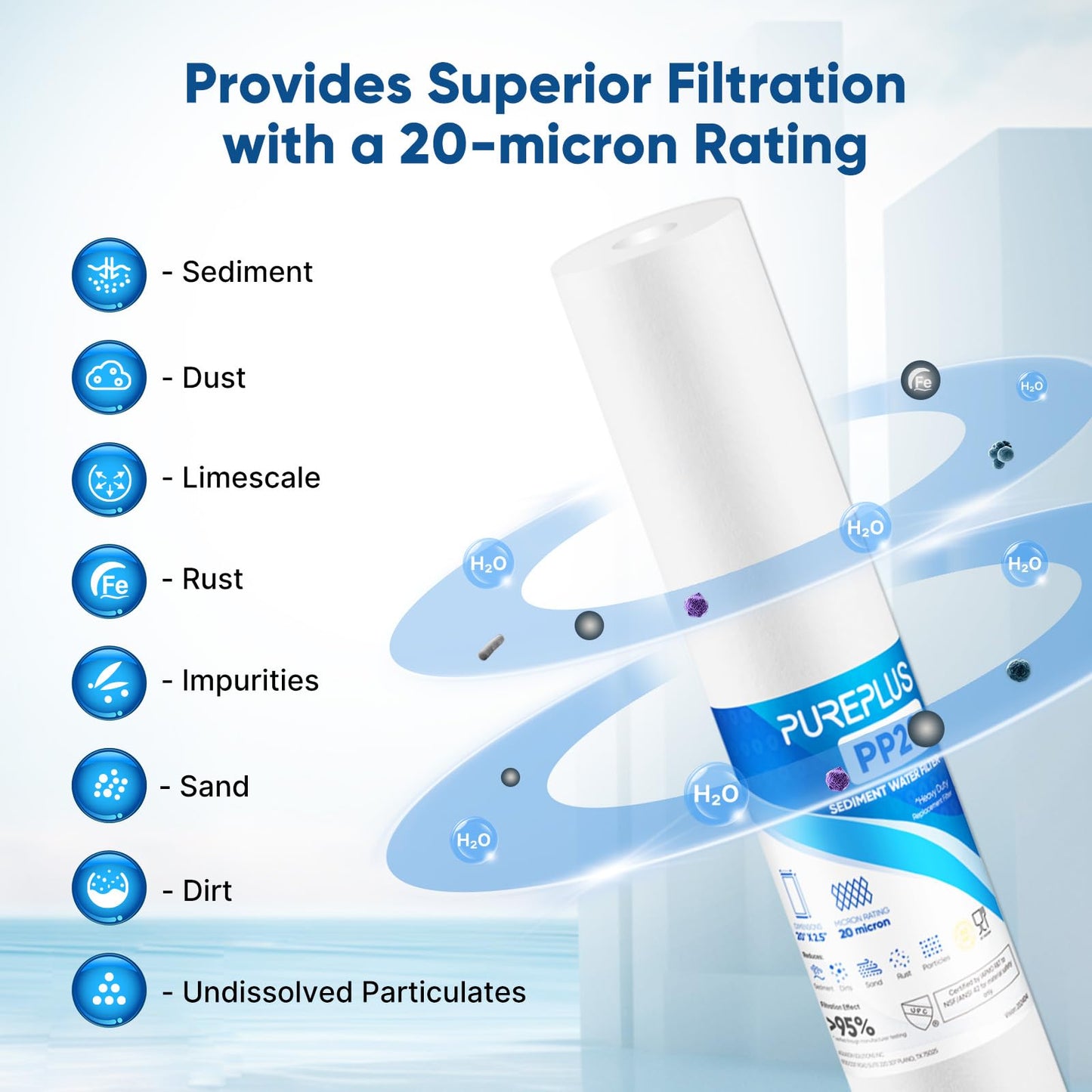 PUREPLUS 20 Micron 20" x 2.5" Whole House Sediment Home Water Filter, 20-inch Sediment Pre-Filtration, Compatible with Cartridge Aqua Pure AP110-2C, P1-20/SP-P1-20/PX01-20, Watts FPMB5-20, 6PACK