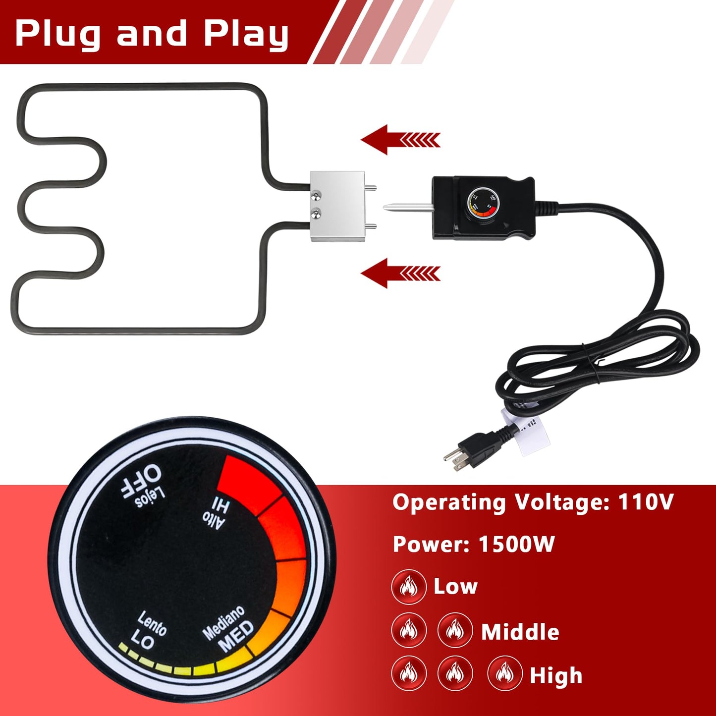 1500 Watt Heating Element for Masterbuilt Electric Smoker Parts Analog Control with Thermostat Power Cord Controller 30-inch Grill Replacement Accessories 20070210 MB20070210