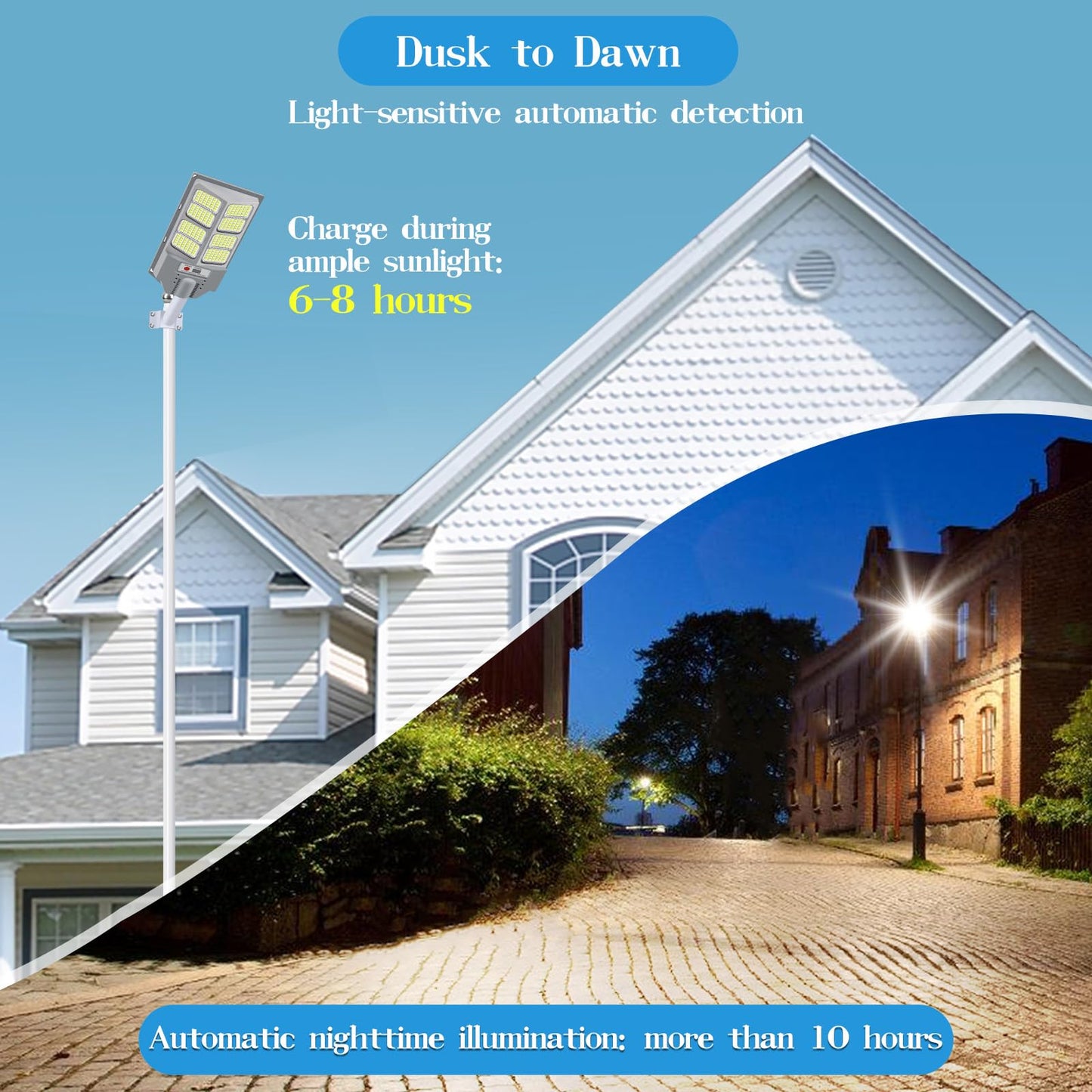 Willmind Solar Street Light Outdoor: Solar Security Lights, 1200W, Motion Sensor with Remote Control, Flood Lights, 2500ML Brightness, from Dusk to Dawn, for Garage, Warehouse, Shop, 2 Packs White