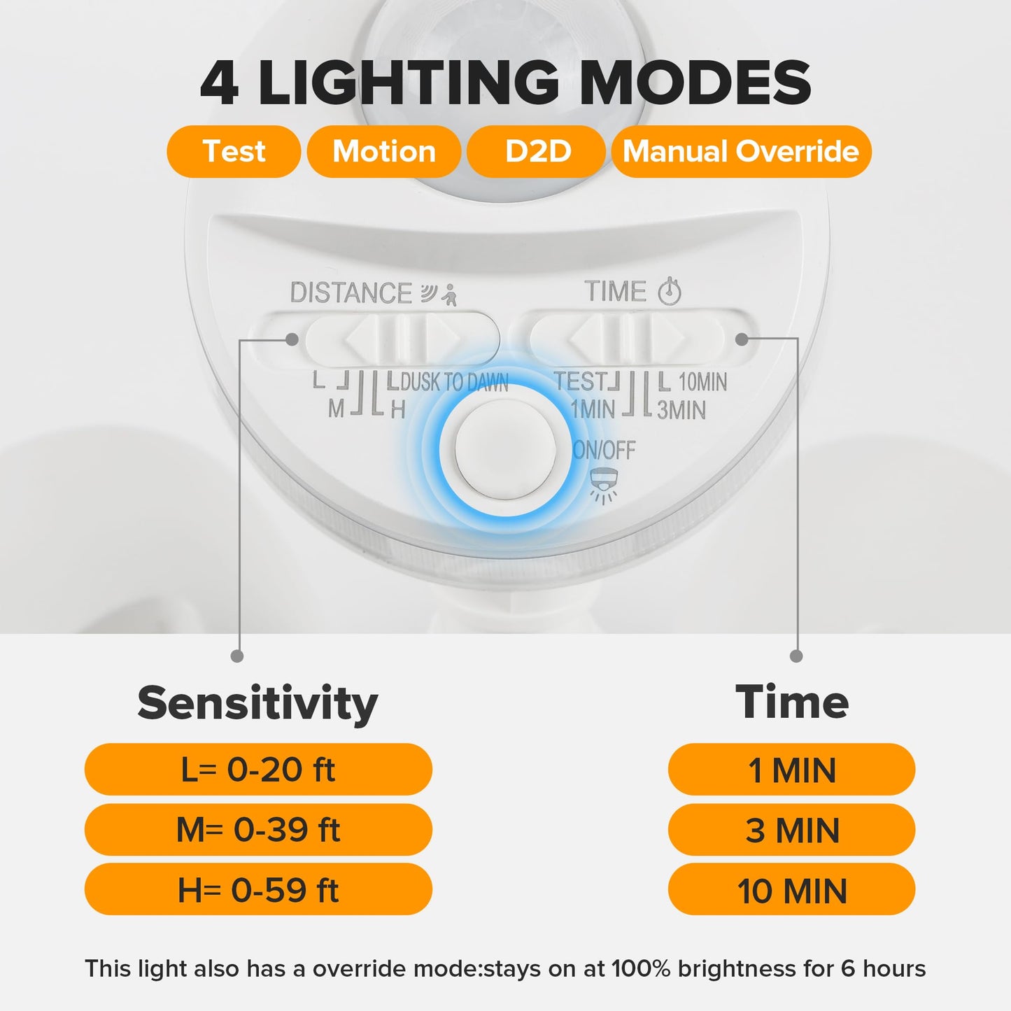 LUTEC 34W 3000 Lumen Motion Sensor Outdoor Lights, 5000K Daylight, IP65 Waterproof Flood Lights Outdoor with Night Light, Dusk to Dawn Motion Detector Security Lights for Outside Garage, Yard-White