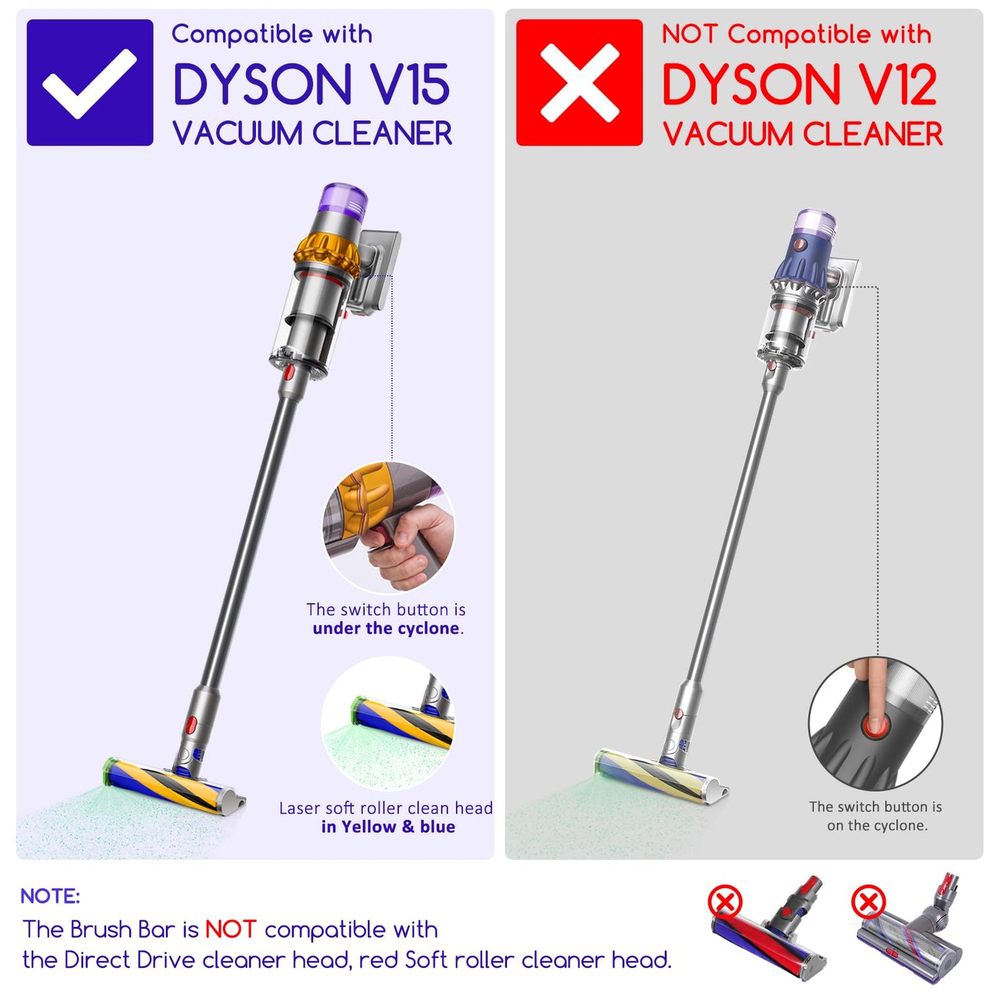 Soft Roller Brush Replacement for Dyson V15 Detect Slim Vacuum Cleaner, Replacement Parts Brushroll Cleaner Part No.971634-01 with 2 Pack V15 HEPA Filters
