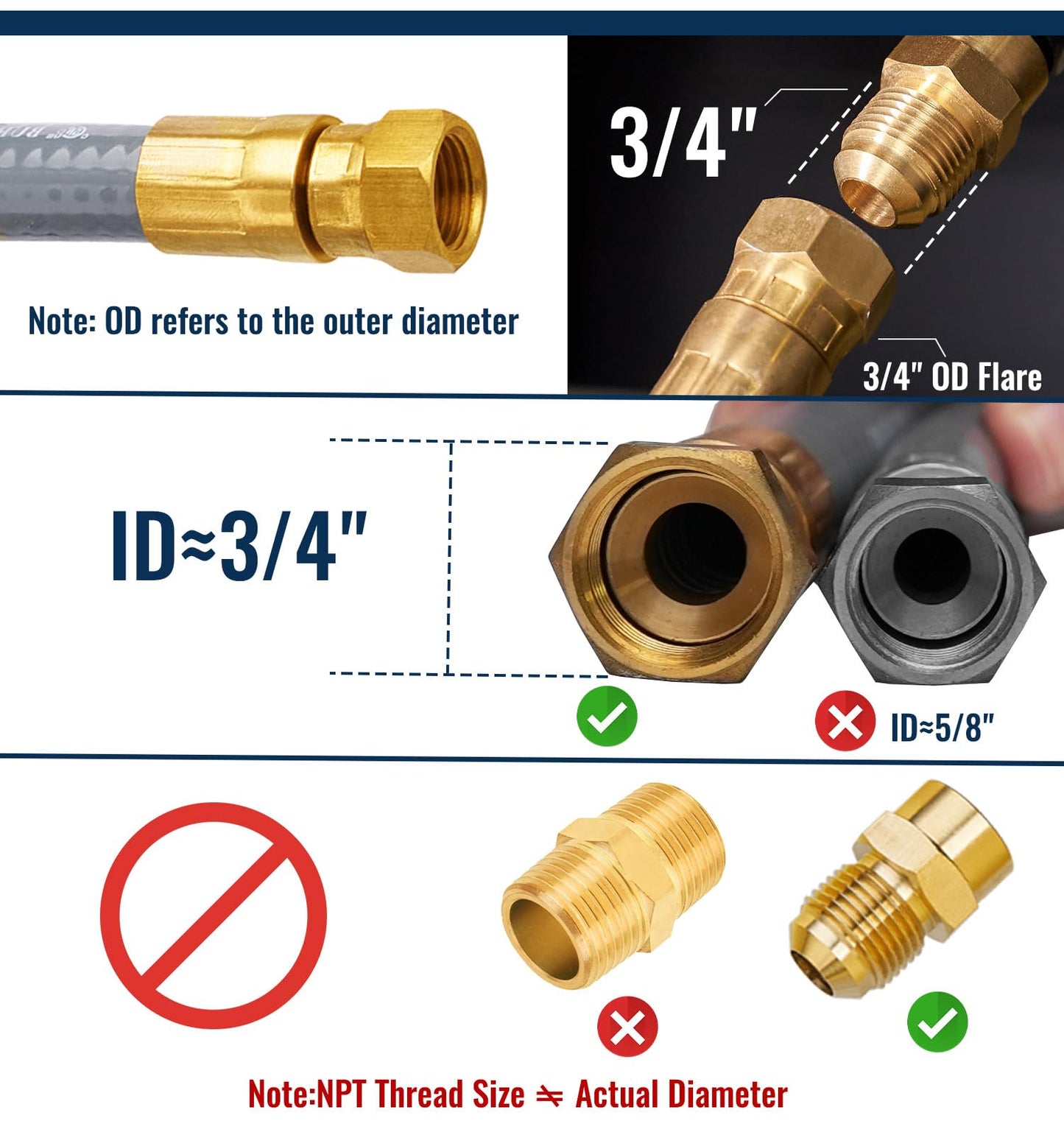 CALPOSE 15 Feet 1/2 inch ID Natural Gas Grill Hose with Male Quick Connect Plug and 3/4"-16UNF Female Flare, Natural Gas Line for Grill, Pizza Oven, Heater and More Low Pressure Appliance(NOT 3/8”)
