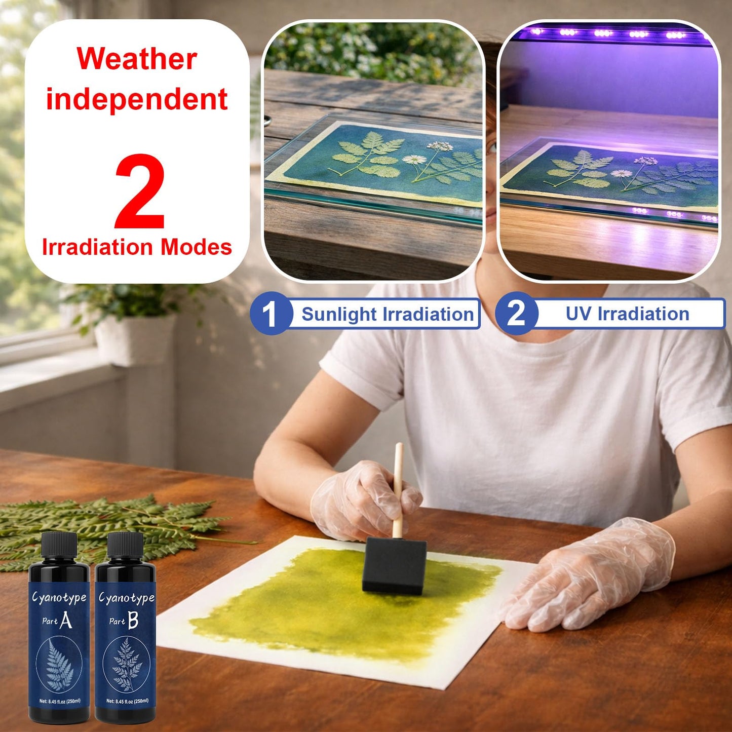 250ml Cyanotype Kit, Include 2 Component Cyanotype Solution Sensitizer Set for Photographic Blueprints on Paper and Fabric