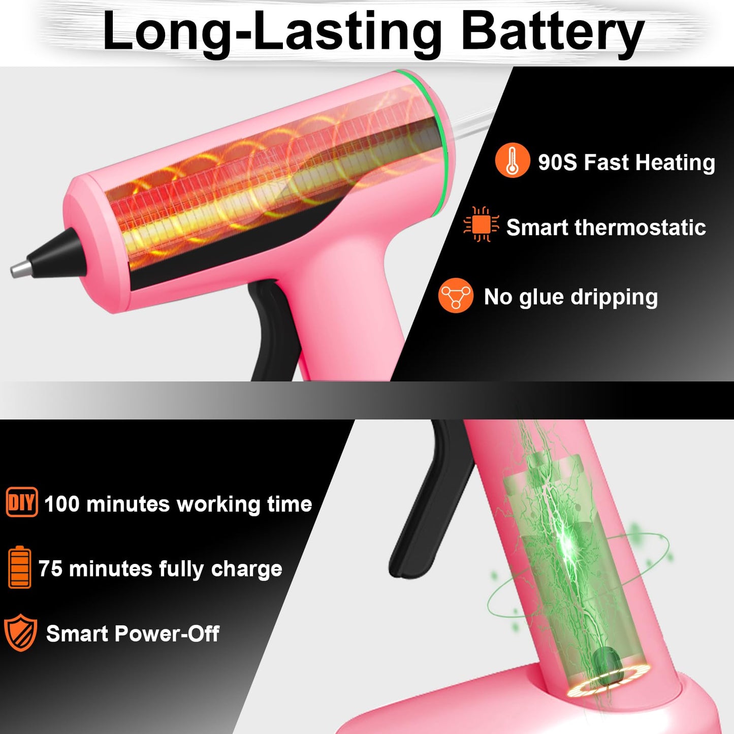 MONVICT Cordless Hot Glue Gun Kit, USB-C Rechargeable Mini Pink Glue Gun with 40 Pcs Premium Glue Sticks, 10 Pcs Craft Sticks, Carrying Case, Smart Power-Off Hot Melt Glue Gun for DIY Craft Gift