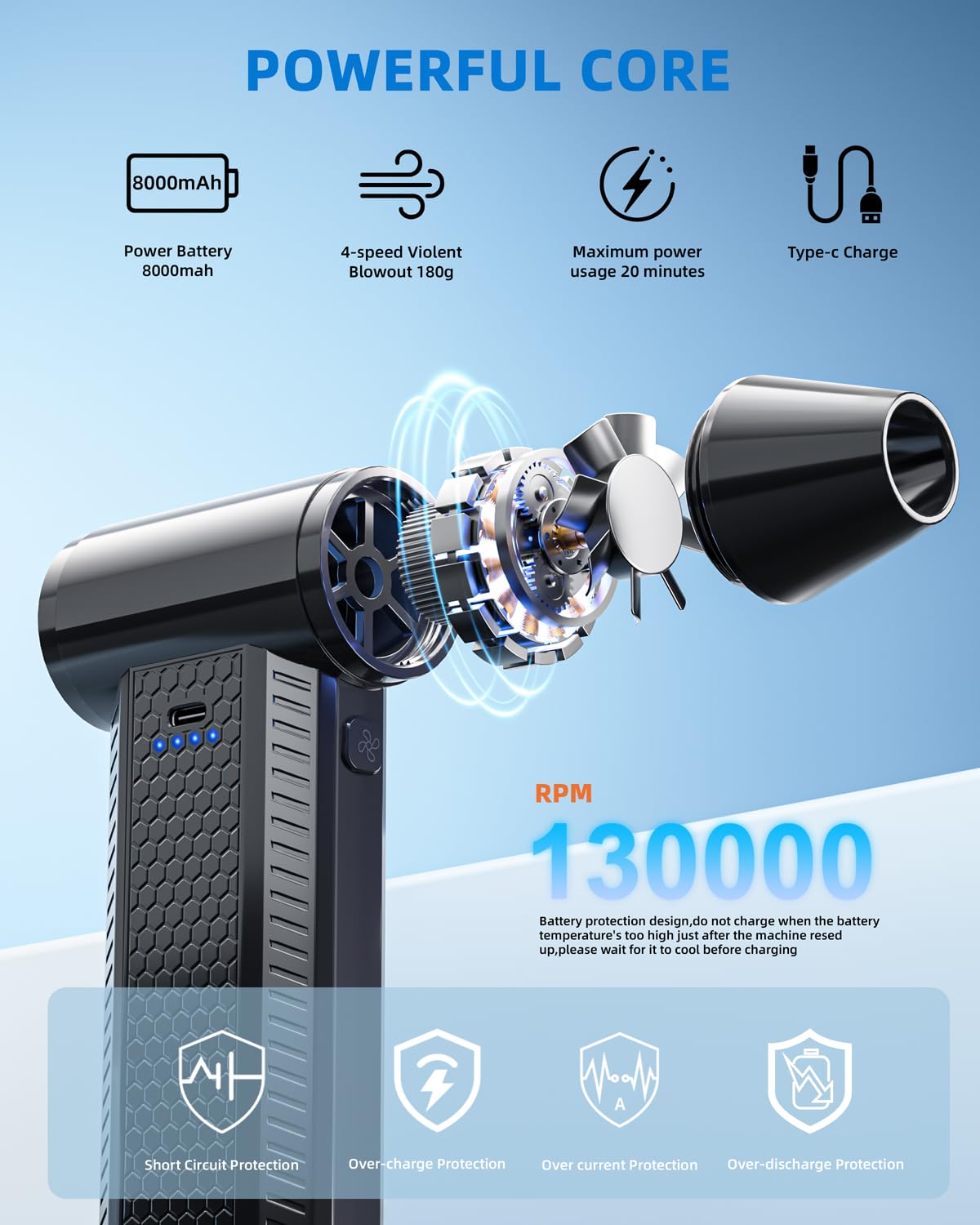 Compressed Air Duster kit-Blower-pc Duster Electric-130000RPM- Replace Compressed air can-Keyboard Clean-car Mini Snow Blowers-Car Dryer air Blower-Jet Fan-No air Canned dusters for Cleaning