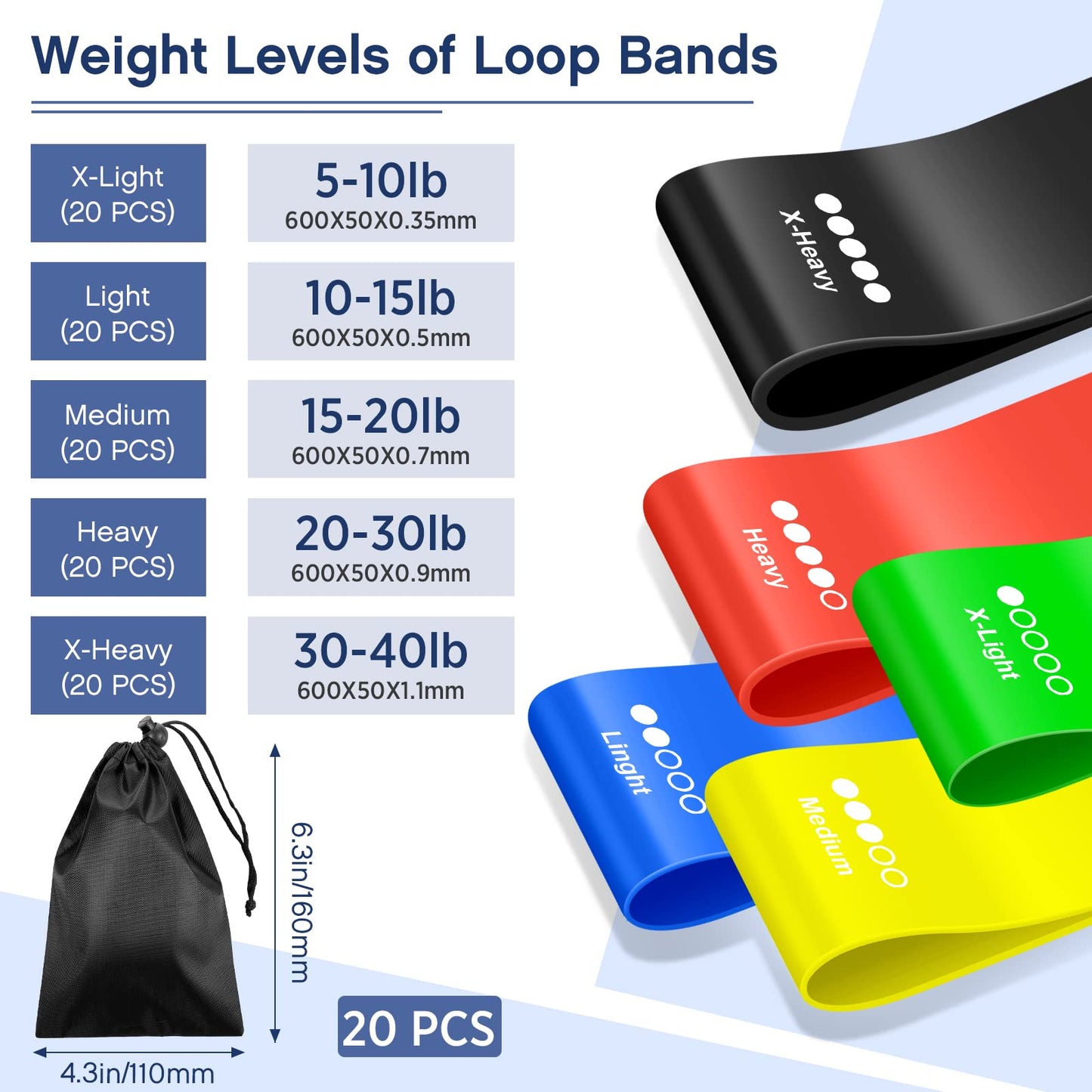 120 Pcs Workout Loop Resistance Bands Bulk, Gym Elastic Bands Set for Fitness Sport Class Students Members Gift Physical, 5 Pieces Each Set, with Large Drawstring Backpack Bags