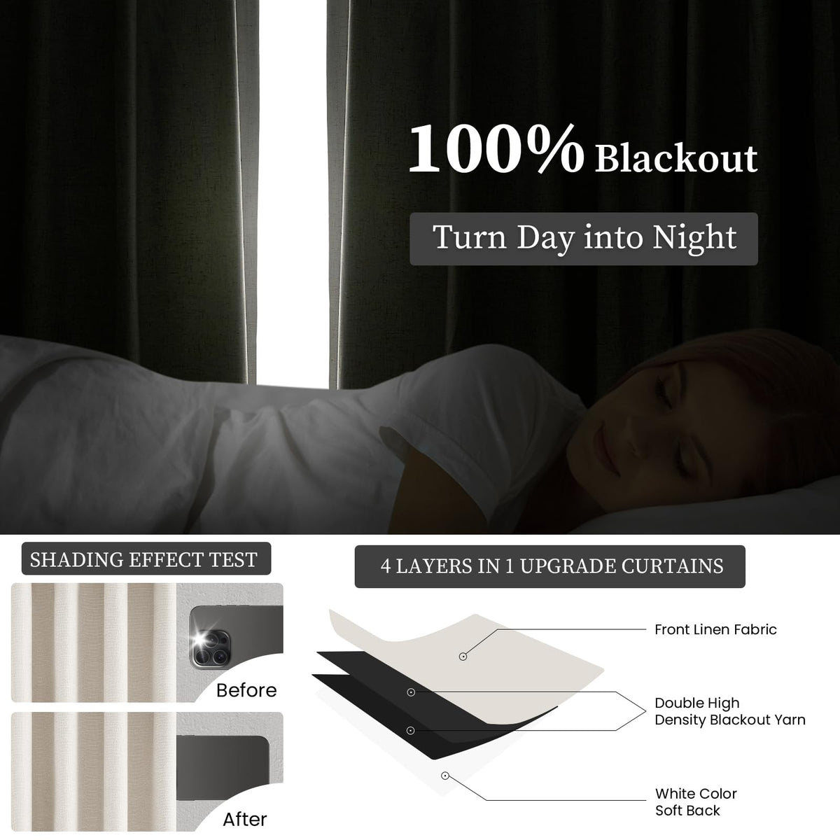 96 Inches Long Grommet 100% Blackout Curtains Linen Textured Black Out Curtains Full Light Blocking Energy Saving Linen Drapes 52Wx96L 2 Panels