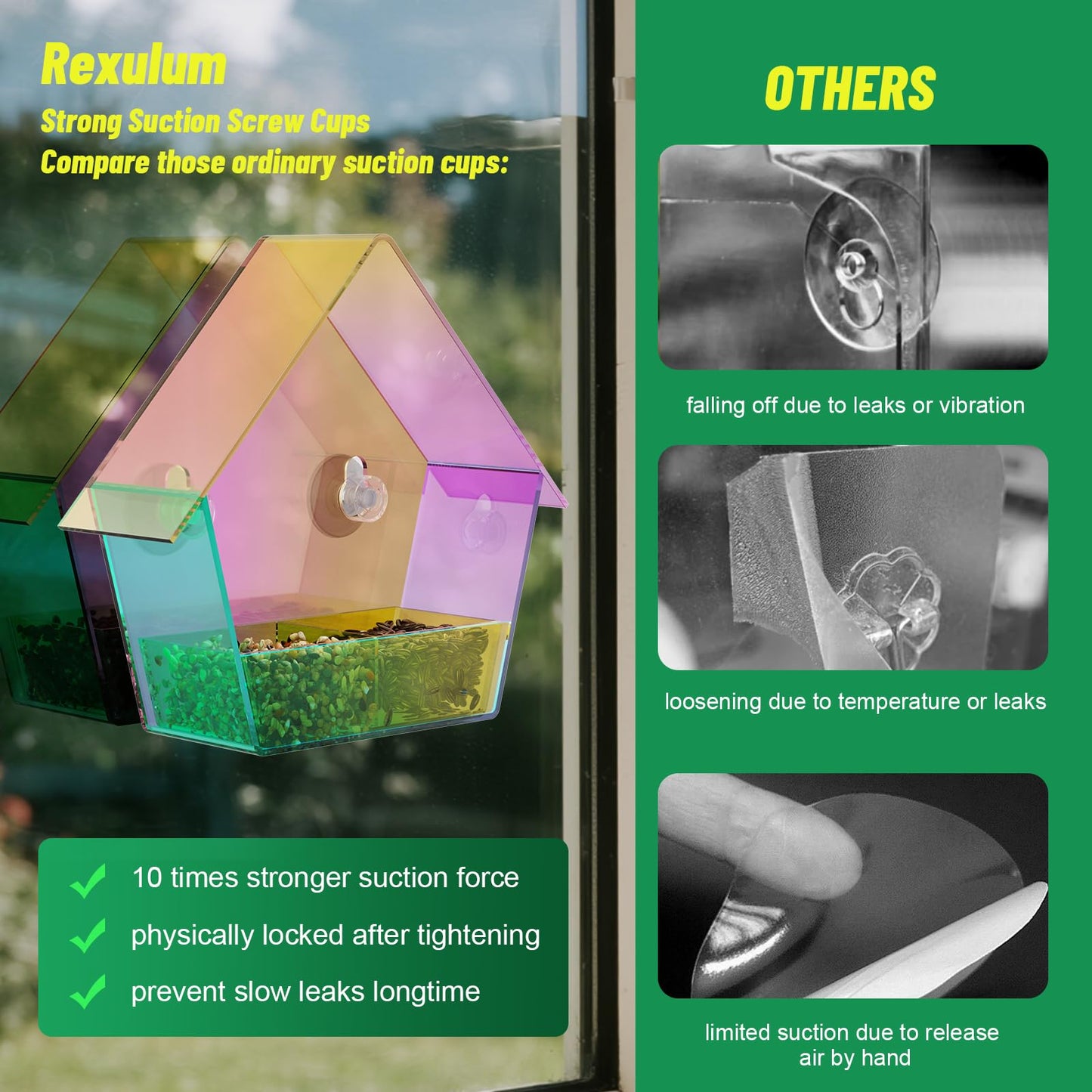 Window Bird Feeder with Strong Suction Cups, Outdoor Hummingbird Colorful Transparent Feeder for The Window, Waterproof Acrylic Birdfeeder with 2 Expansion Screws for Tree/Patio