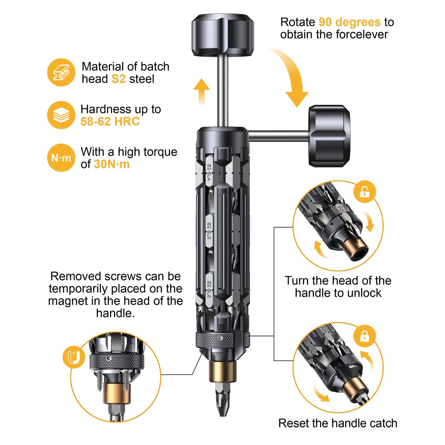 JOREST 19 in 1 EDC Multi Bit Screwdriver Set Tool All in One, Cool Tool Gifts for Men Dad Him, Magnetic Screw Driver with Torx Phillips Slotted, Pocket Repair Multitool Kit for Bike, Snowboard, Black