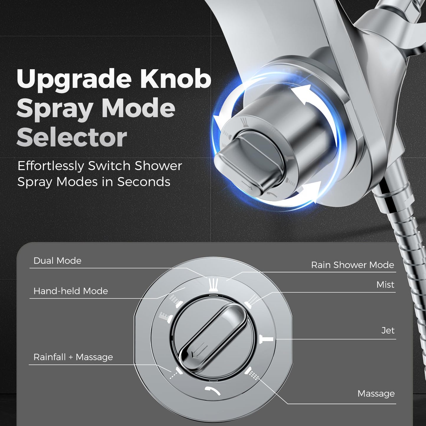 High Pressure Shower Head with Handheld : Rain Shower Head with 10 Sprays Modes - Dual Showerhead with Upgrade Knob Spray Mode Selector and Magnetic Guidance Docking System