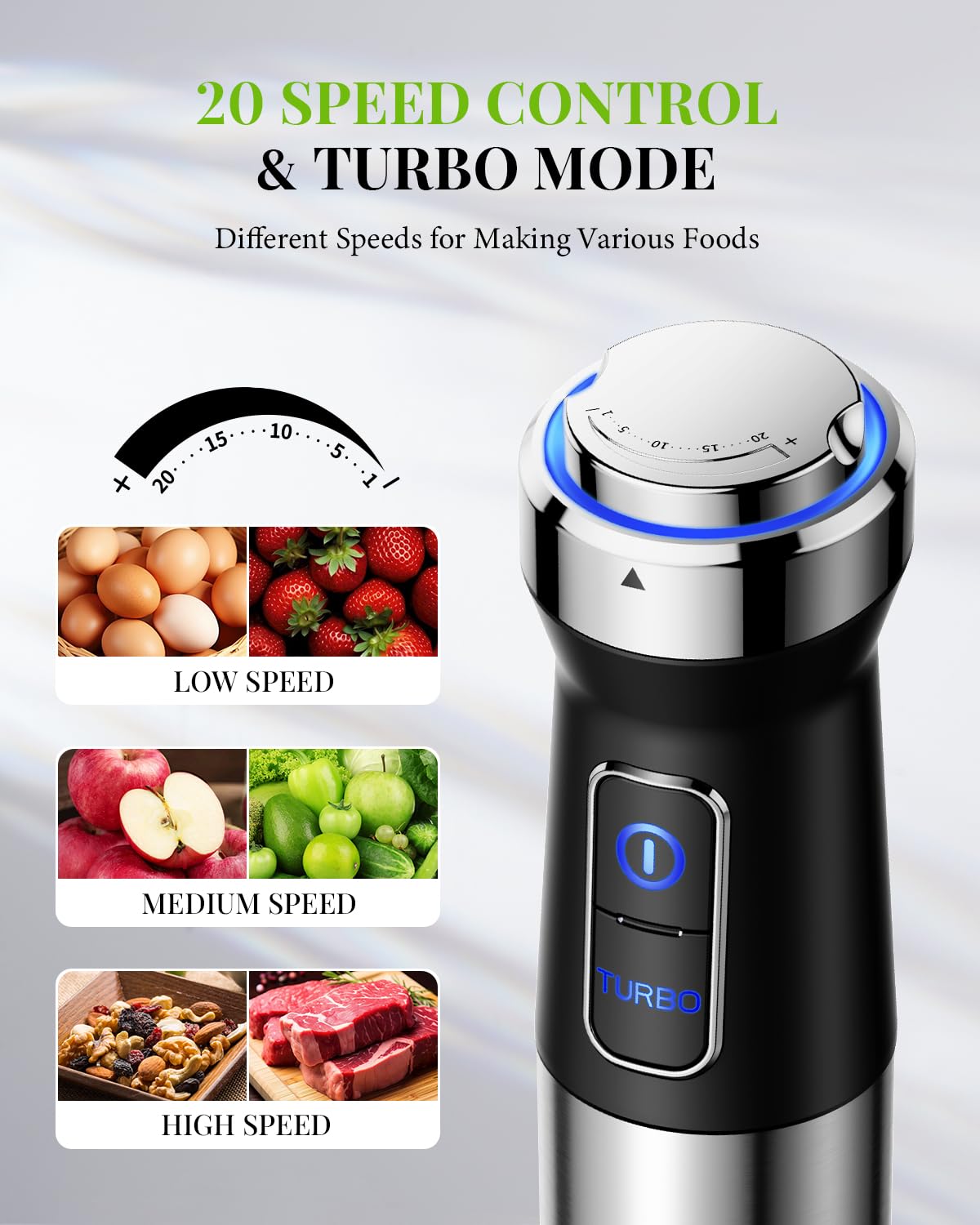 GDOR Hand Blender 1000W, 6-in-1 Immersion Blender Handheld with 20 Speed and Turbo Mode, With Dough Hooks, Egg Beaters, Whisk, 800ml Beaker, 600ml Chopper, BPA Free