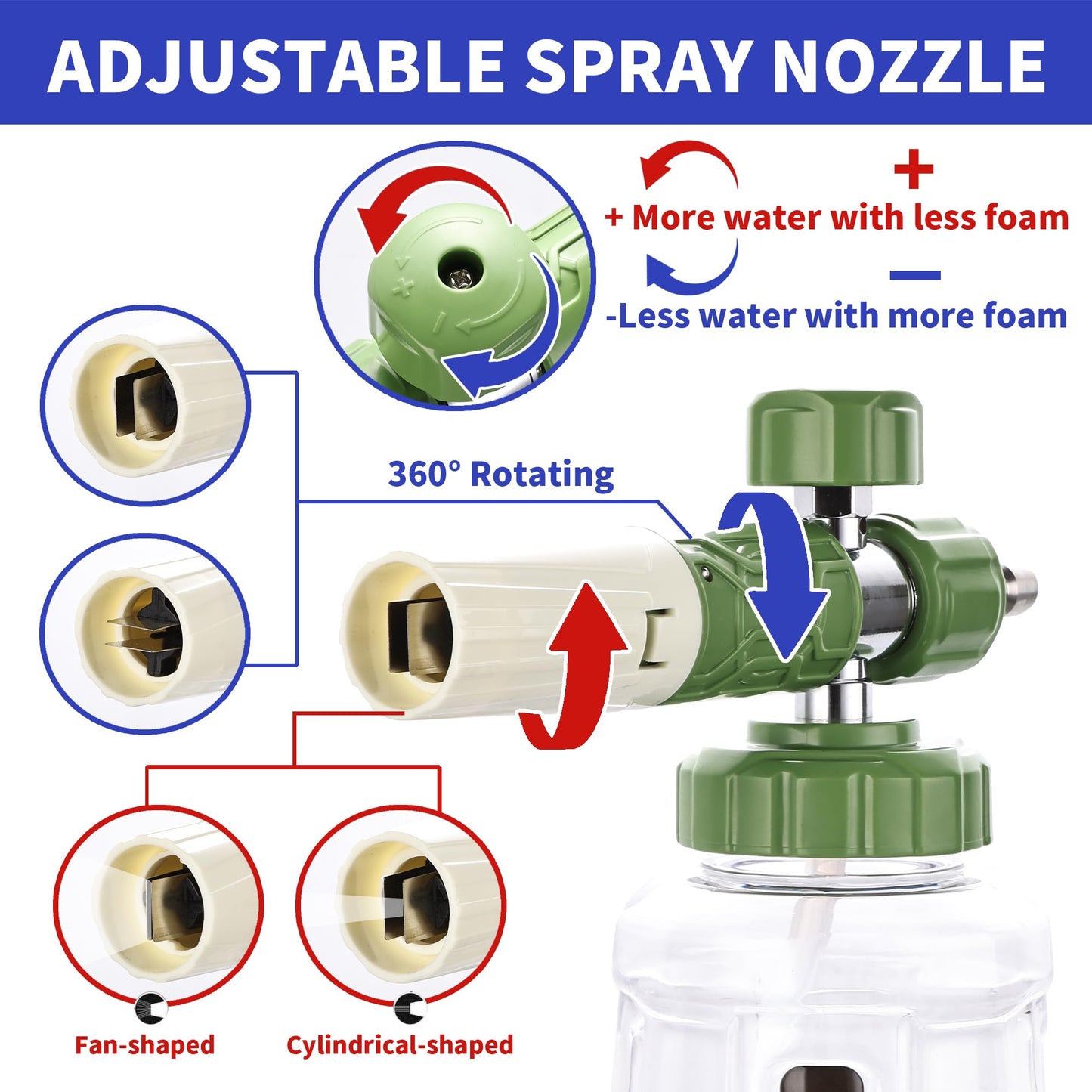 Selkie Foam Cannon with Double Tip Attachment,Adjustable Pressure Washer Foam Blaster with with Dual-Connector Accessory,5 Power Washer Sprayer Nozzles, 1/4" Quick Connect, 4200 PSI
