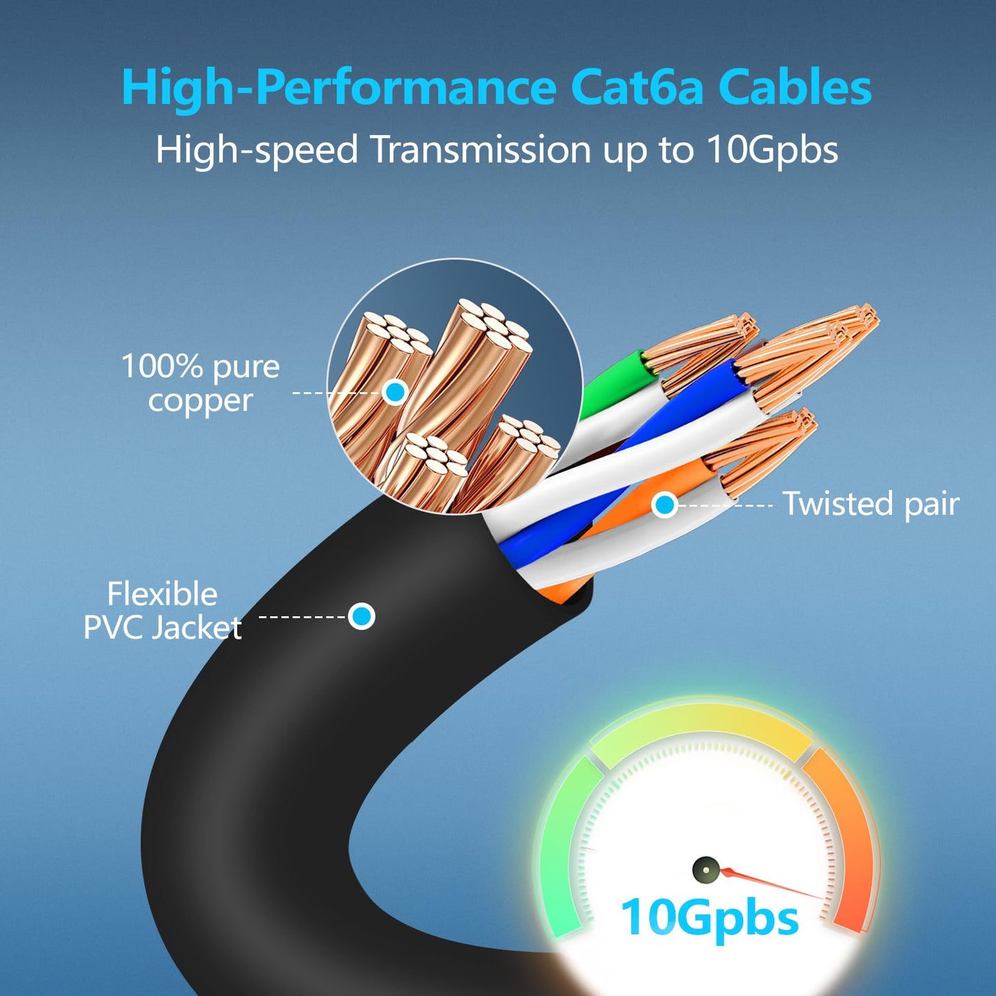 CableGeeker Cat6A Ethernet Patch Cable 3ft-24Pack Black, High-Speed 10Gpbs, 550MHz Slim Patch Cables, 28AWG Flexiable Network Cord with Gold Plated, Snagless Internet Cord for Patch Panel