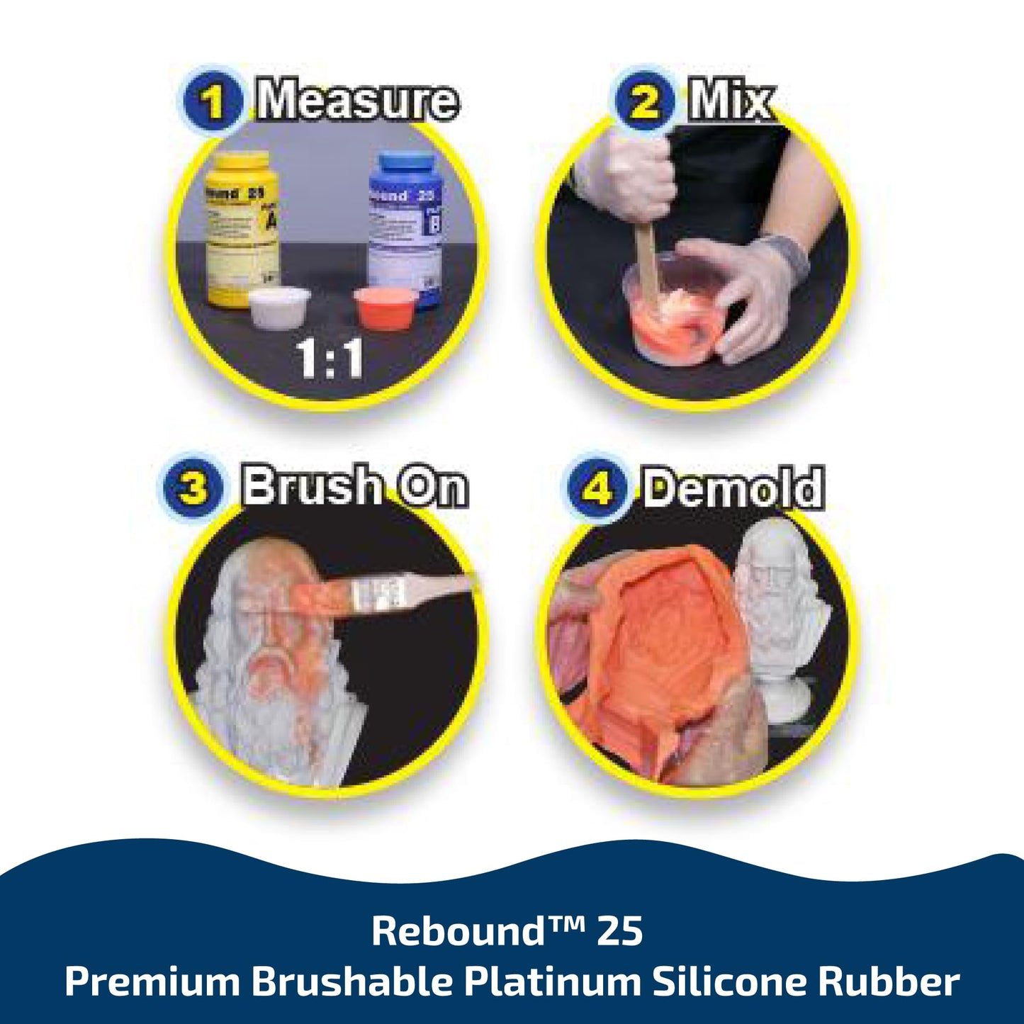 Smooth-On Rebound 25 Brush On Trial Unit Platinum Silicone Moldmaking Rubber