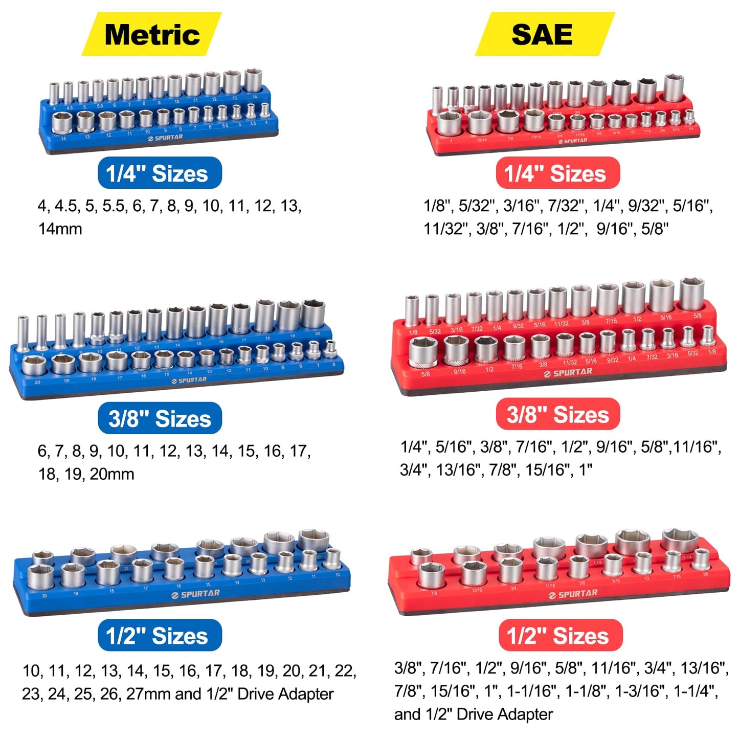 Spurtar Magnetic Socket Organizer 6 Pcs, Metric SAE Magnetic Socket Holder Includes 1/4-Inch, 3/8-Inch, 1/2-Inch Drive Metric SAE Trays, Holds 143 Standard Size and Deep Size (Sockets Not Included)