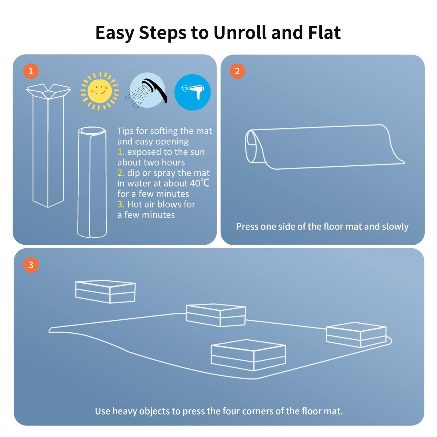 WASJOYE Chair Mat for Hardwood Tile Floor, PVC Floor Protector Cover Rug Mat with Non-Slip Frosted Back, Heavy Duty for Home Office Computer Desk Rolling Chair, Easy Expanded 36"x48"