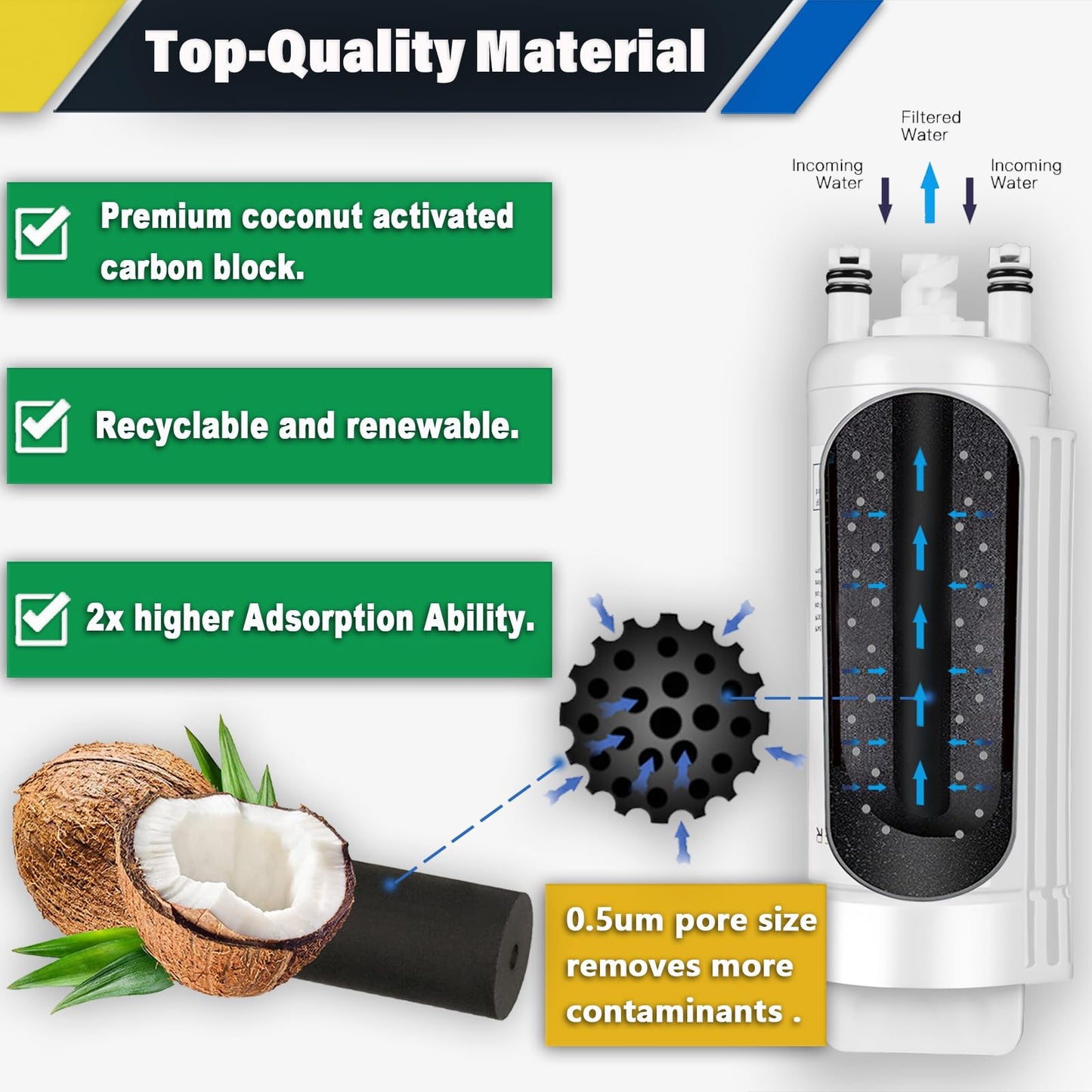 EDRARXD1 Refrigerator Water Filter Replacement Compatible with Whirlpool EDRARXD1, EDRARXD1B, W11569863, WHRARXD1, Everydrop Filter A (3 Pack)