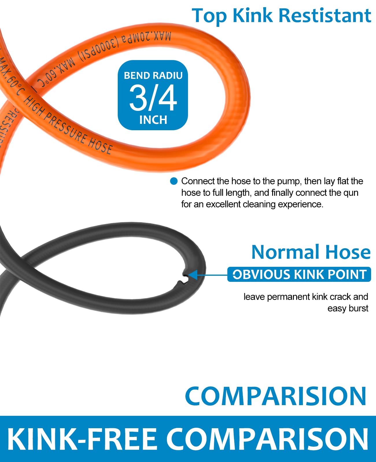 XENDY WASHER 1/4 Pressure Washer Hose 50FT,Power Washer Hose Kink Free High Pressure Hose M22 14MM Solid Fittings Pressur Washer Replacement Hose Light Weight Orange