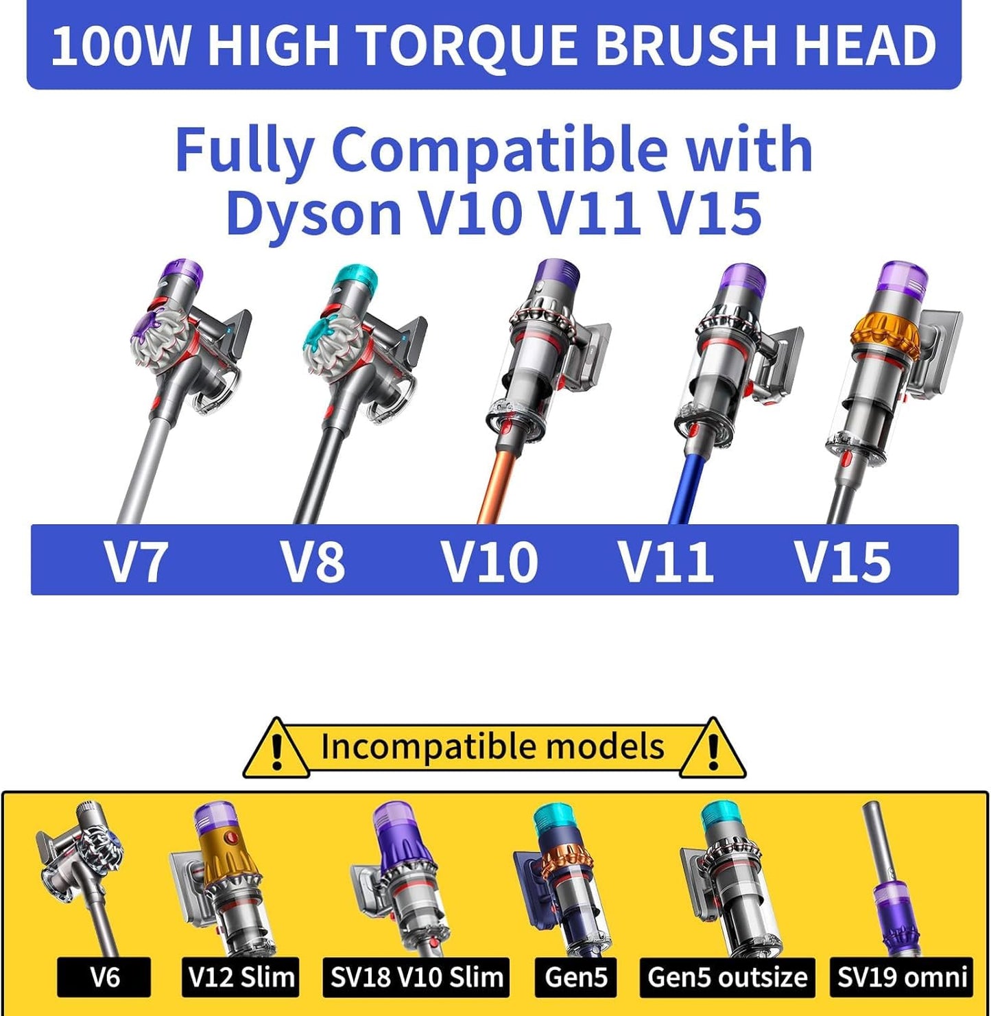 Upgrade V11 High Torque Cleaner Head Replacement for Dyson V11 V15 V10 SV12 SV14 SV15 SV17 SV22 SV27 SV28 SV47 Models, Vacuum Head Attachments for Dyson Parts & Accessories No. 970100-04 & 05
