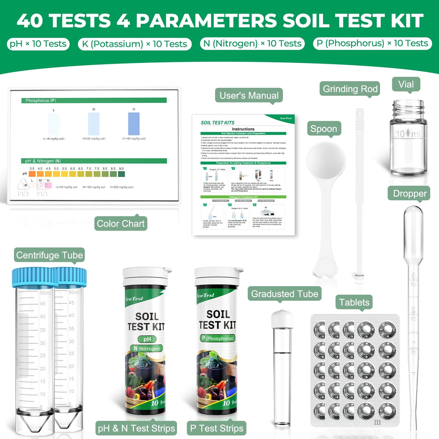 NewTest Soil Test Kit 4 Parameters: Professional Accurate 40 Tests Soil Testing Kits for Lawns Gardening Vegetable Garden for pH Nitrogen Phosphorus Potassium (40)