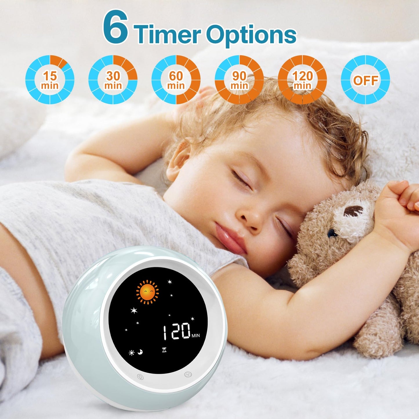 I.Code Sun & Moon Rise Kids Alarm Clock, Children's Sleep Trainer, Sleep Sound Machine, Wake Up Light & Night Light, Teach Kids Day & Night