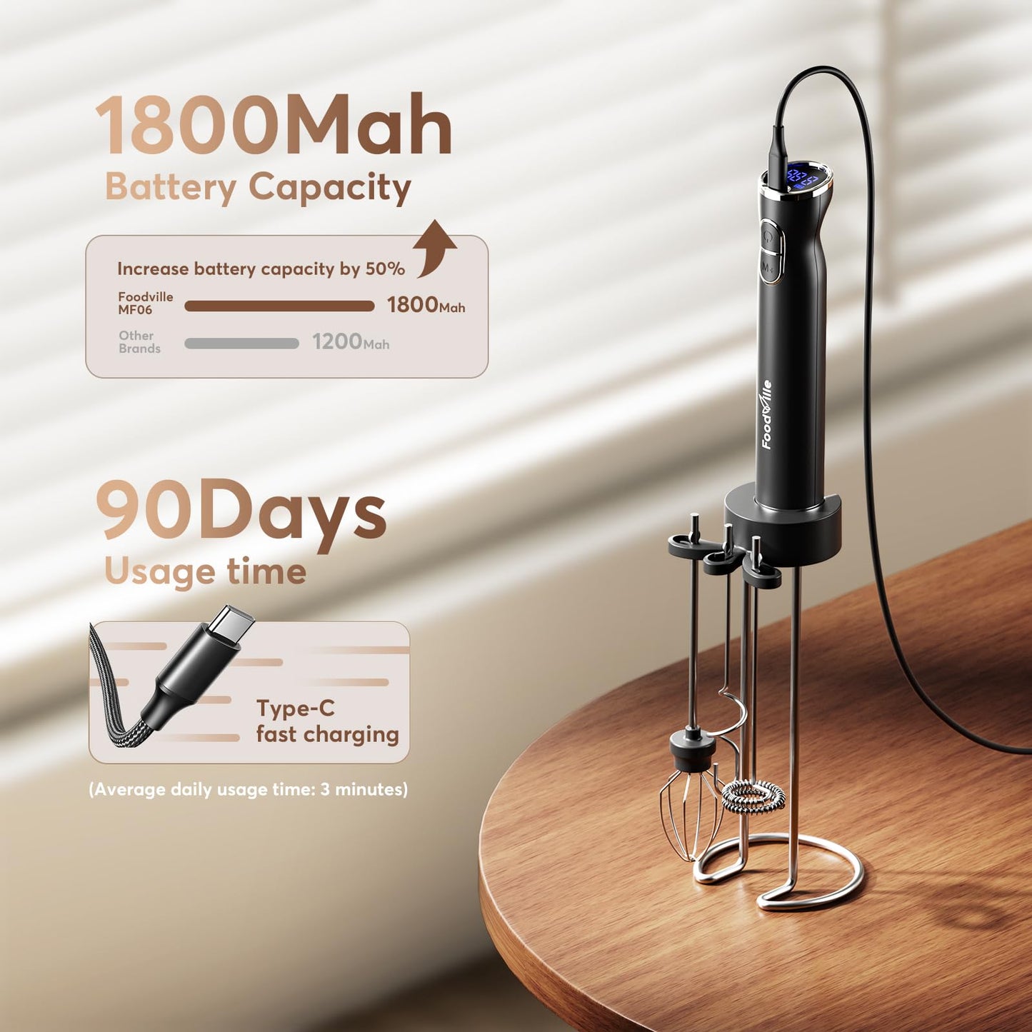 Foodville MF06 Rechargeable Milk Frother 1800 Mah with 9 Speed and 3 Frother, LED Display Screen, Storage Stand, for Coffee Milk Foam, Cappuccino, Latte, Keto Diet, Protein Powder, Matcha, Bulletproof