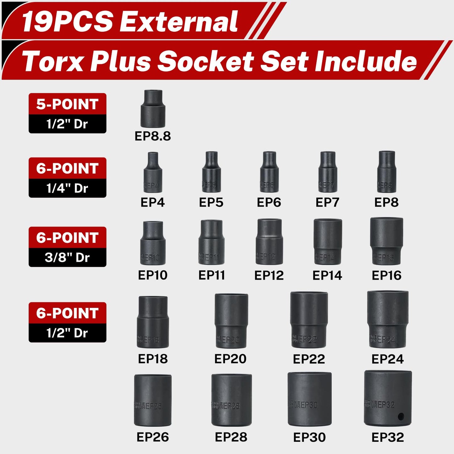 BILITOOLS External Torx Plus Socket Set, 6 Point EP4-EP8, EP10-12, EP14, EP16, EP18, EP20, EP22, EP24, EP26, EP28, EP30, EP32 with 1/2'' 3/8'' 1/4'' Dr, 19PCS External Star Socket for Cars