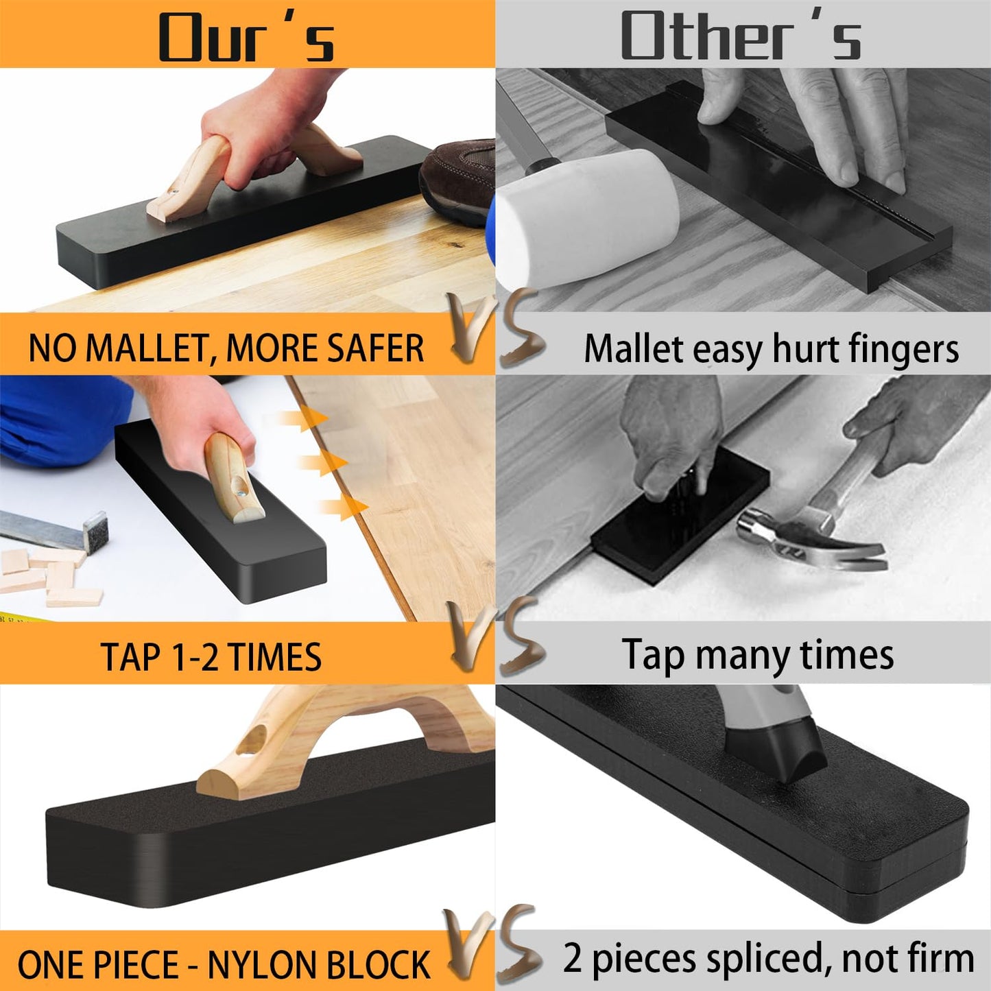 NAACOO Heavy Big Tapping Block, 2.7lbs | 15-1/2in, Direct Floor Tapping, HDPE Material, Wooden Handle, Joins Wooden Floors