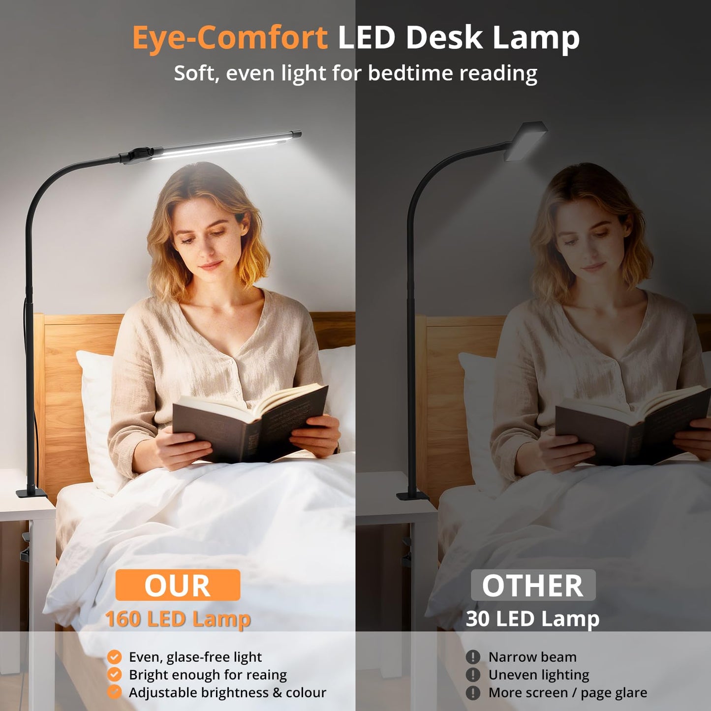 Desk Lamp with Clamp, Eye-Caring Desk Light with 50 Lighting Modes, Wide Double Head, Adjustable Architect Light Flexible Neck, Table lamp for Home Office, Computer, Craft(Includes Adapter)