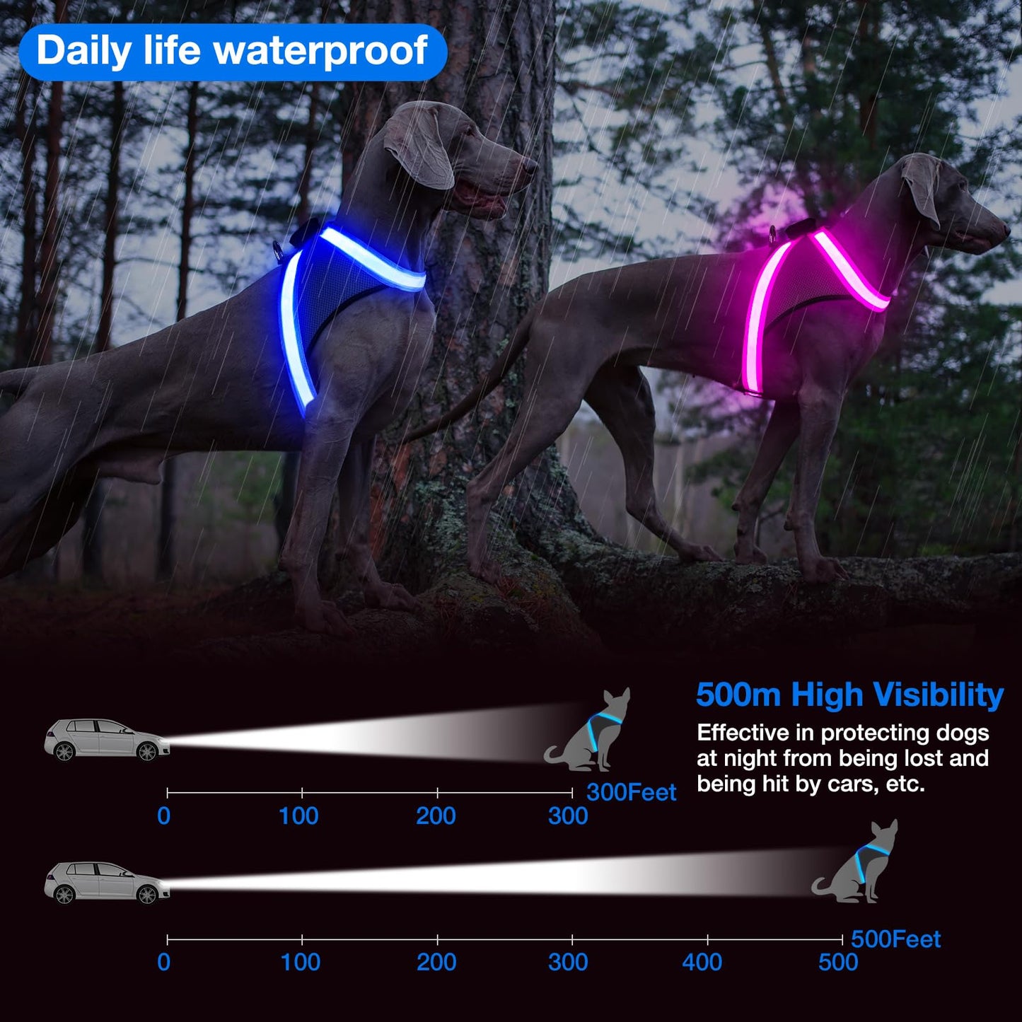 ChalkLit Light Up Dog Harness, No Pull Led Dog Harness Glow-in-The-Dark for Night Walking, USB Rechargeable Lighted Safety Vest for Medium Large Dogs, Adjustable Soft Mesh Fully Illuminated (Blue, XL)