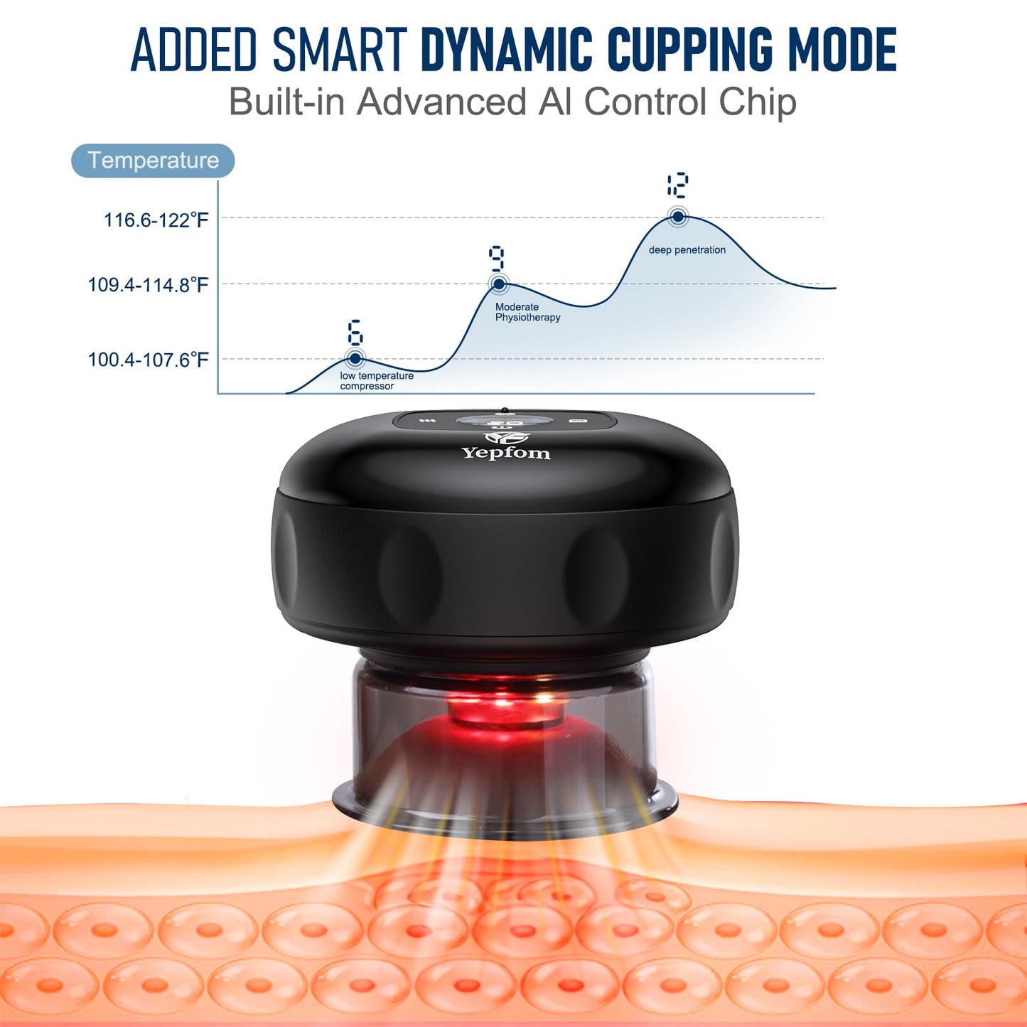 5-in-1 Smart Dynamic Cupping Set - 2pcs