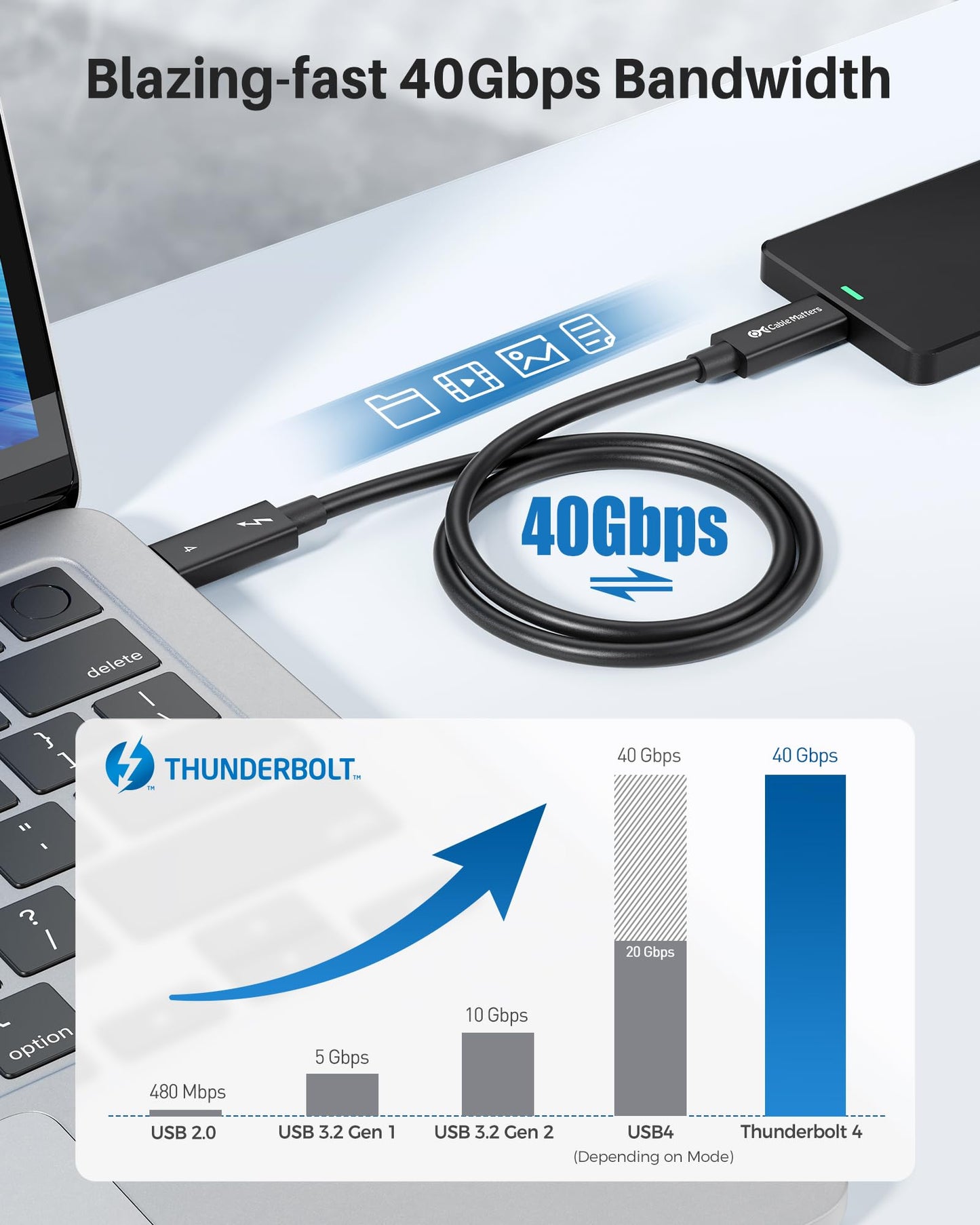 Cable Matters [Intel Certified] 40Gbps Active Thunderbolt 4 Cable 6.6 ft with 100W Charging and 8K Video - Fully Compatible with USB C/USB-C, USB 4 / USB4, and Thunderbolt 3