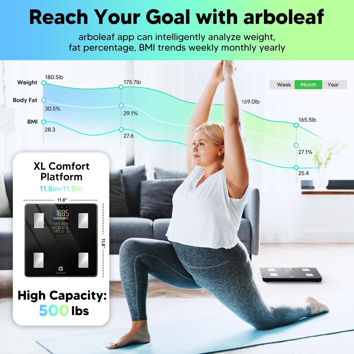Arboleaf Smart Scale for Body Weight Body Fat, Digital Bathroom Scale with BMI, Muscle Mass, 14 Body Composition Metrics, Large LED Display, Accurate Weighing Machine, App Sync, 500lbs, 11.8"