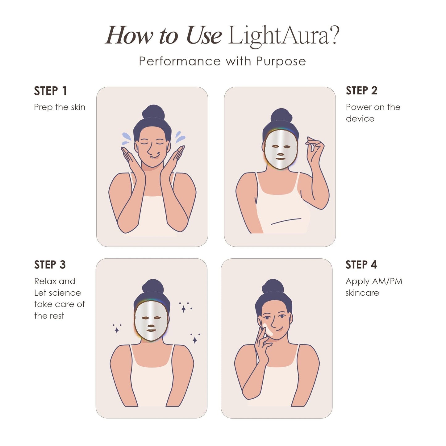 Project E Beauty LightAura LED Light Therapy Mask | Anti-Aging Facial Skincare Routine | Skin Tightening | Calm Inflammation & Sensitive Skin | Reduce Wrinkle | Brightens Skin | Collagen Boost
